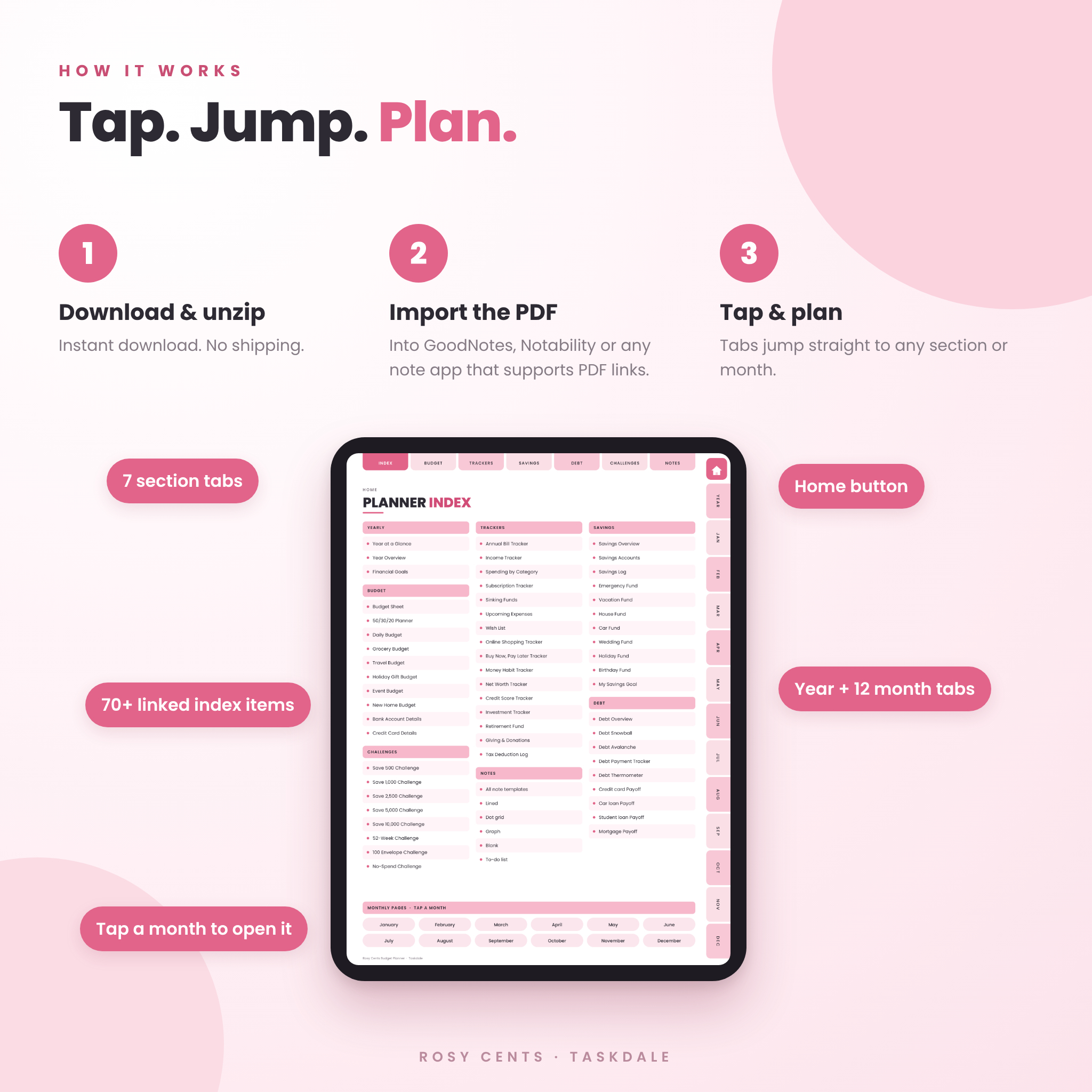 How the hyperlinked budget planner works: tabs, month tabs and index links
