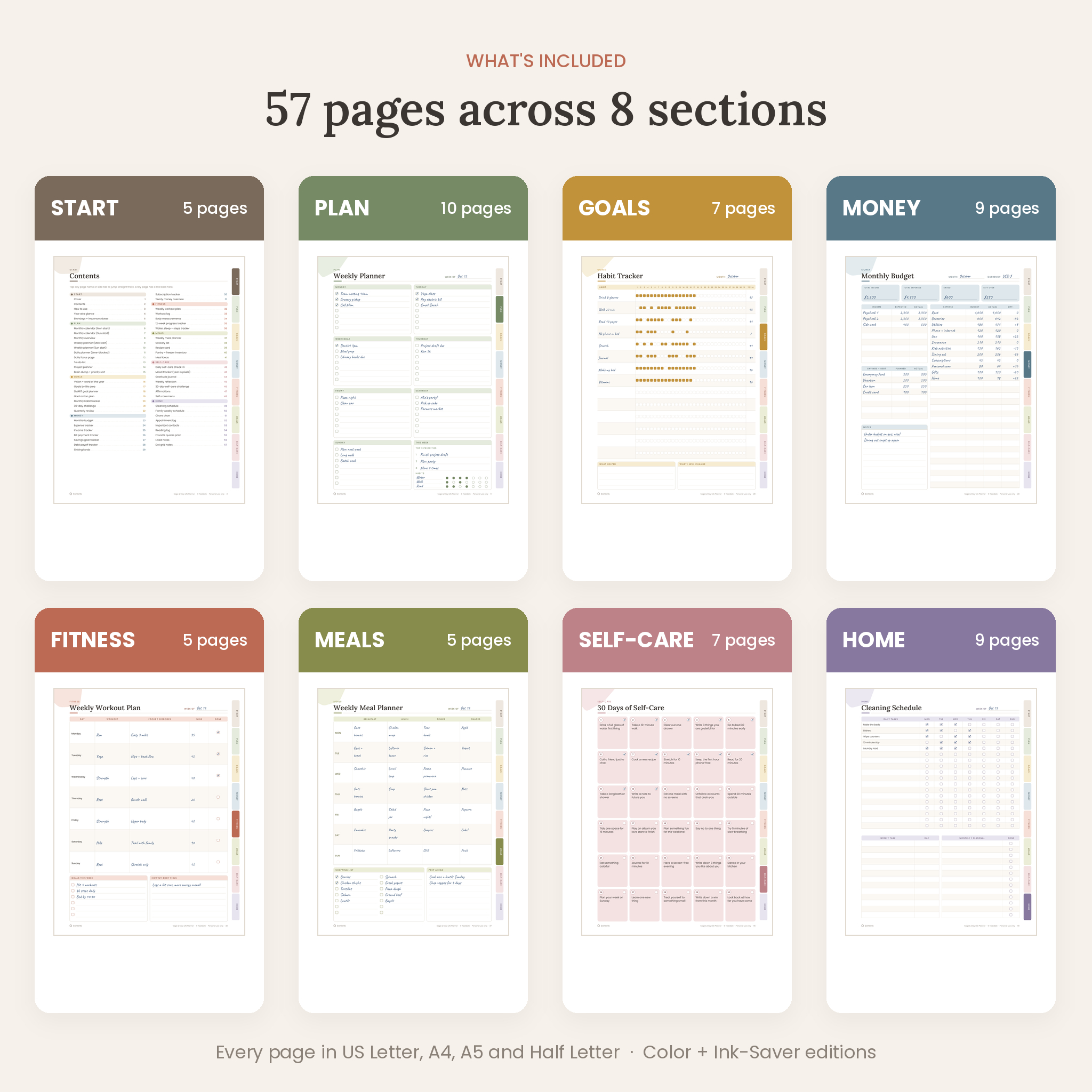 What is included in the 57 page printable life planner: start, plan, goals, money, fitness, meals, self-care and home sections