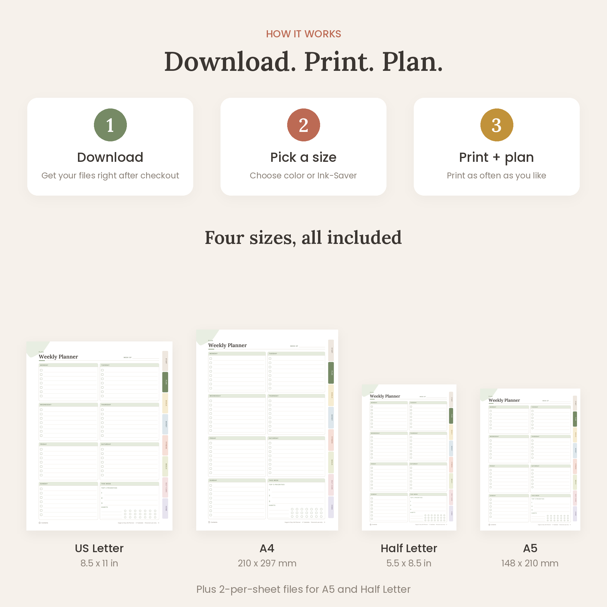 How the printable planner works and the four sizes: US Letter, A4, Half Letter and A5