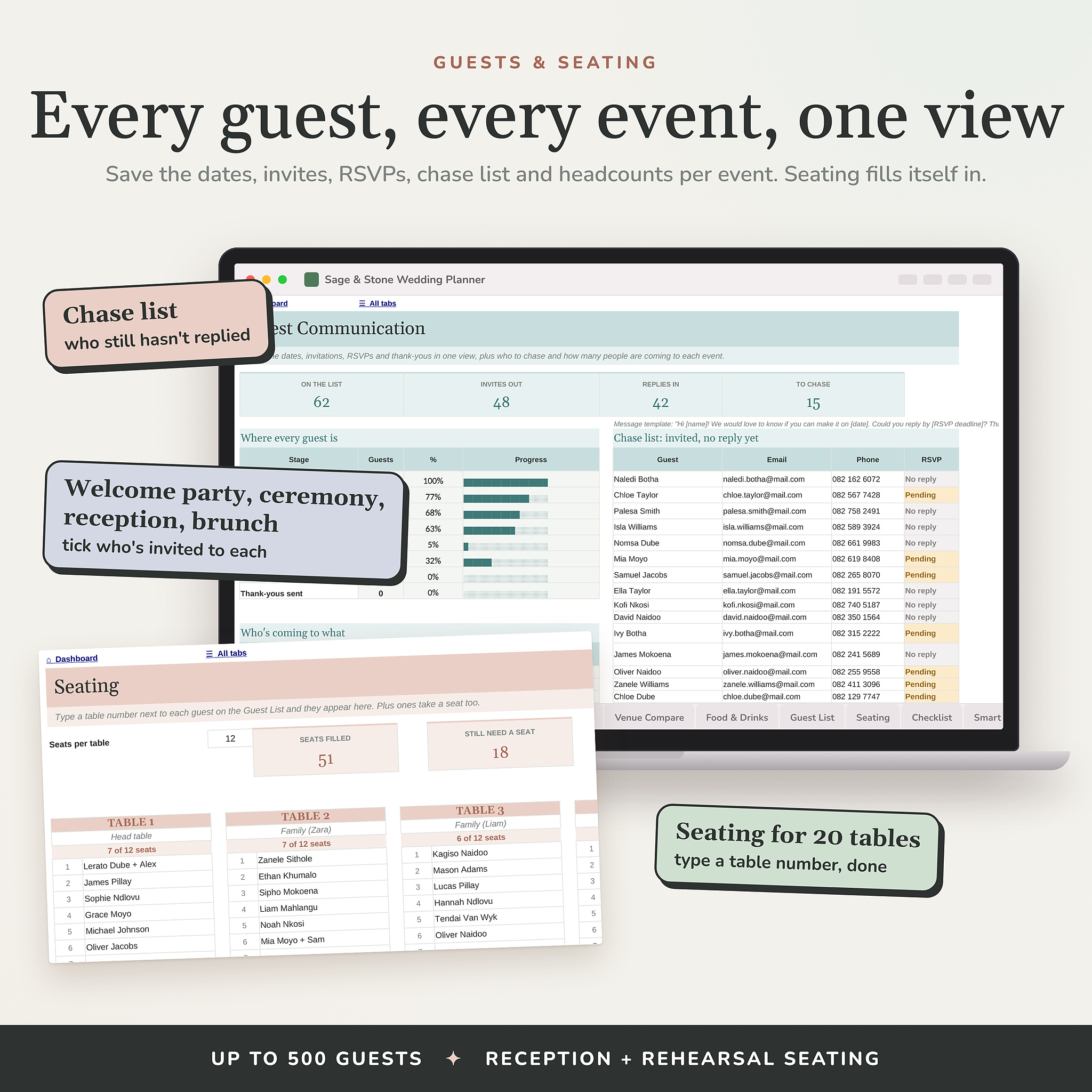 Guest communication tracker and automatic seating chart