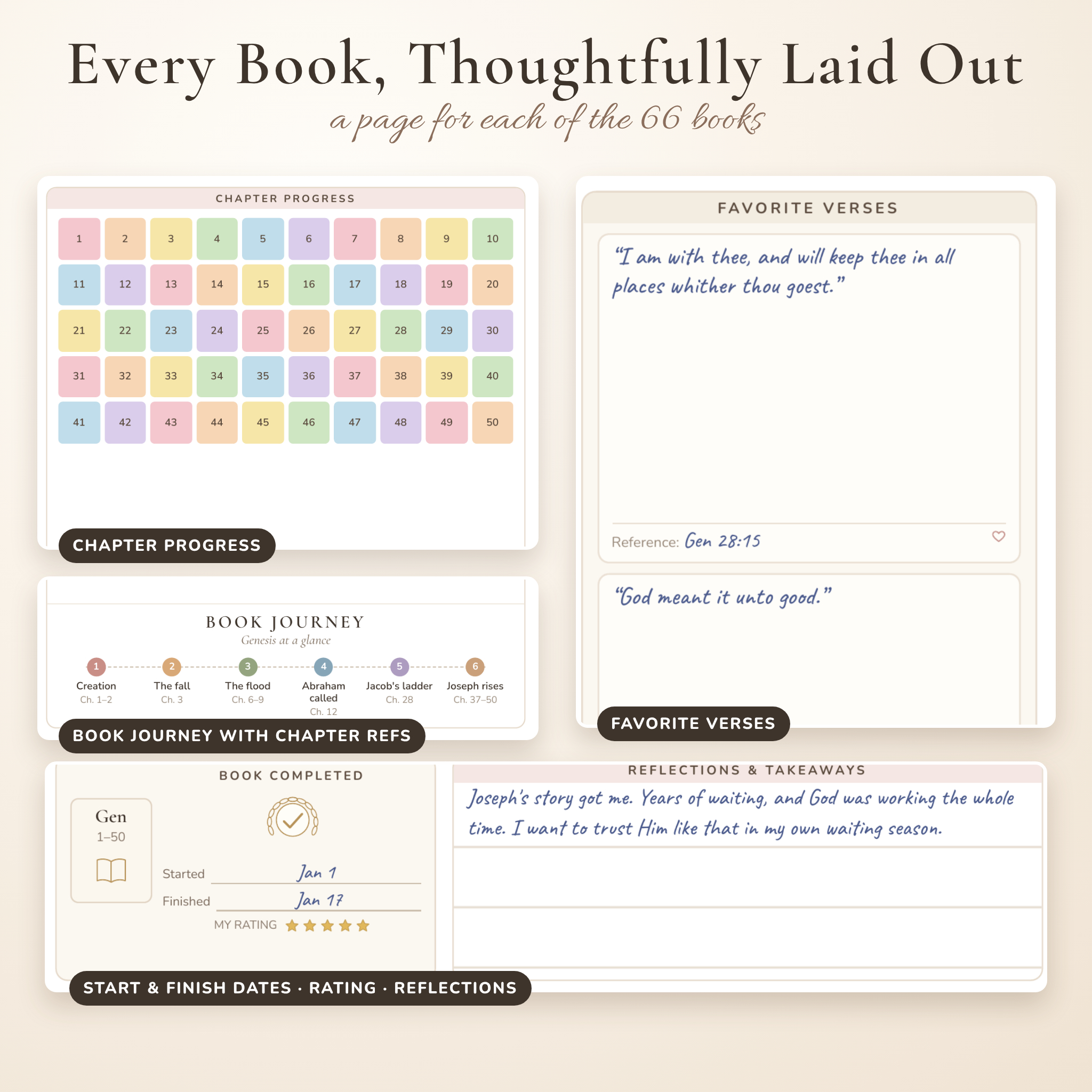 Scripture Pathway Bible Reading Planner - Image 2