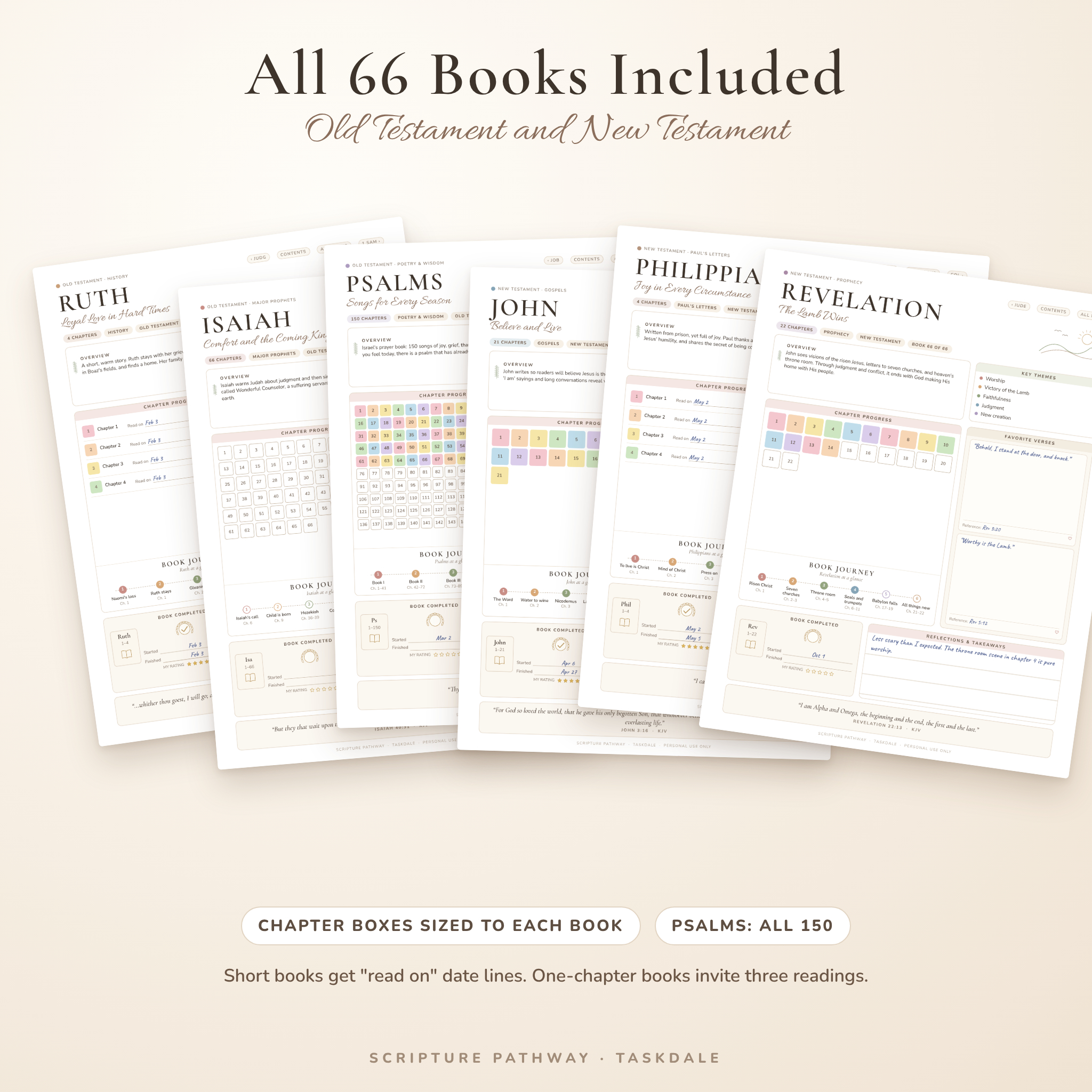 Scripture Pathway Bible Reading Planner - Image 4
