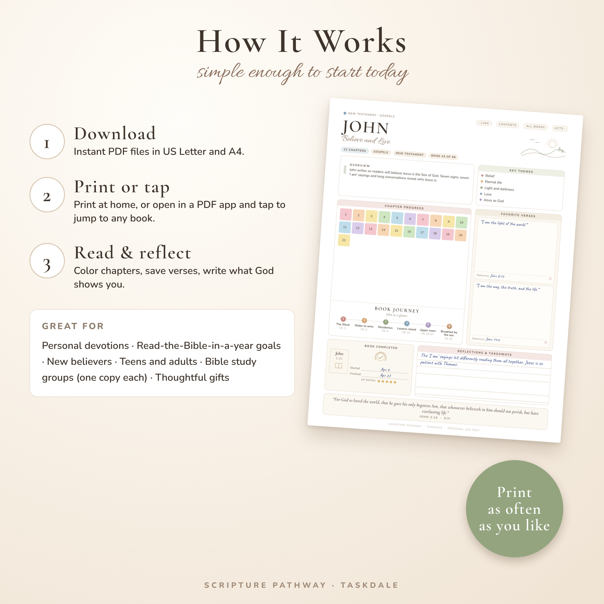 Scripture Pathway Bible Reading Planner - Image 8