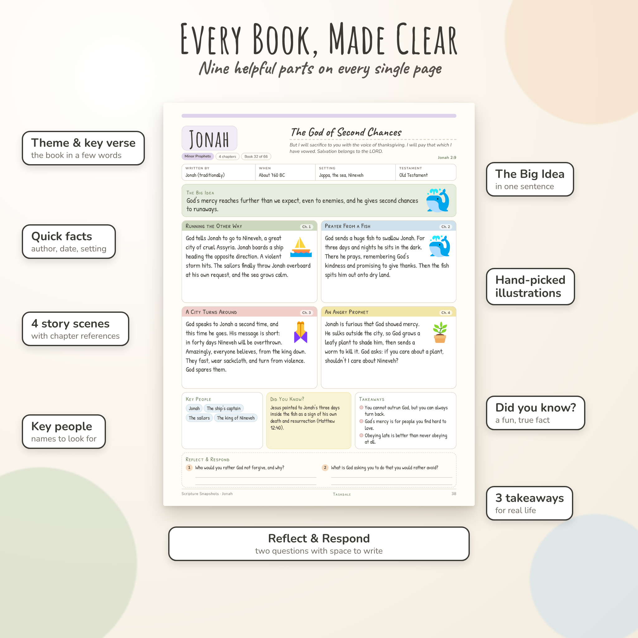 Scripture Snapshots: Illustrated Bible Study Guide for All 66 Books - Image 2