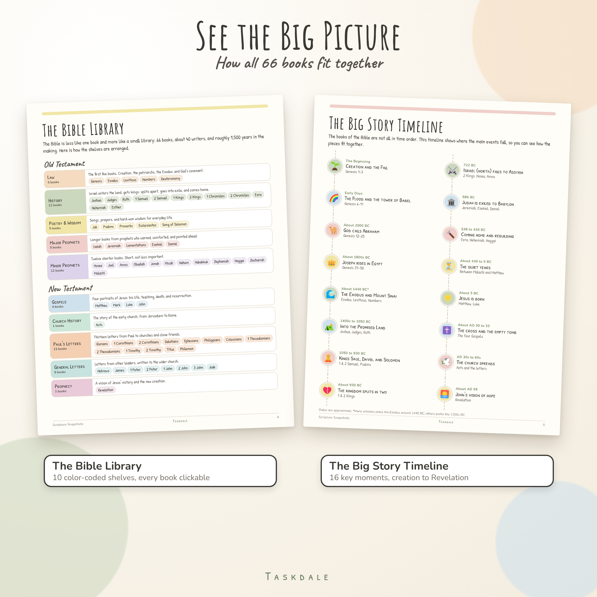Scripture Snapshots: Illustrated Bible Study Guide for All 66 Books - Image 5