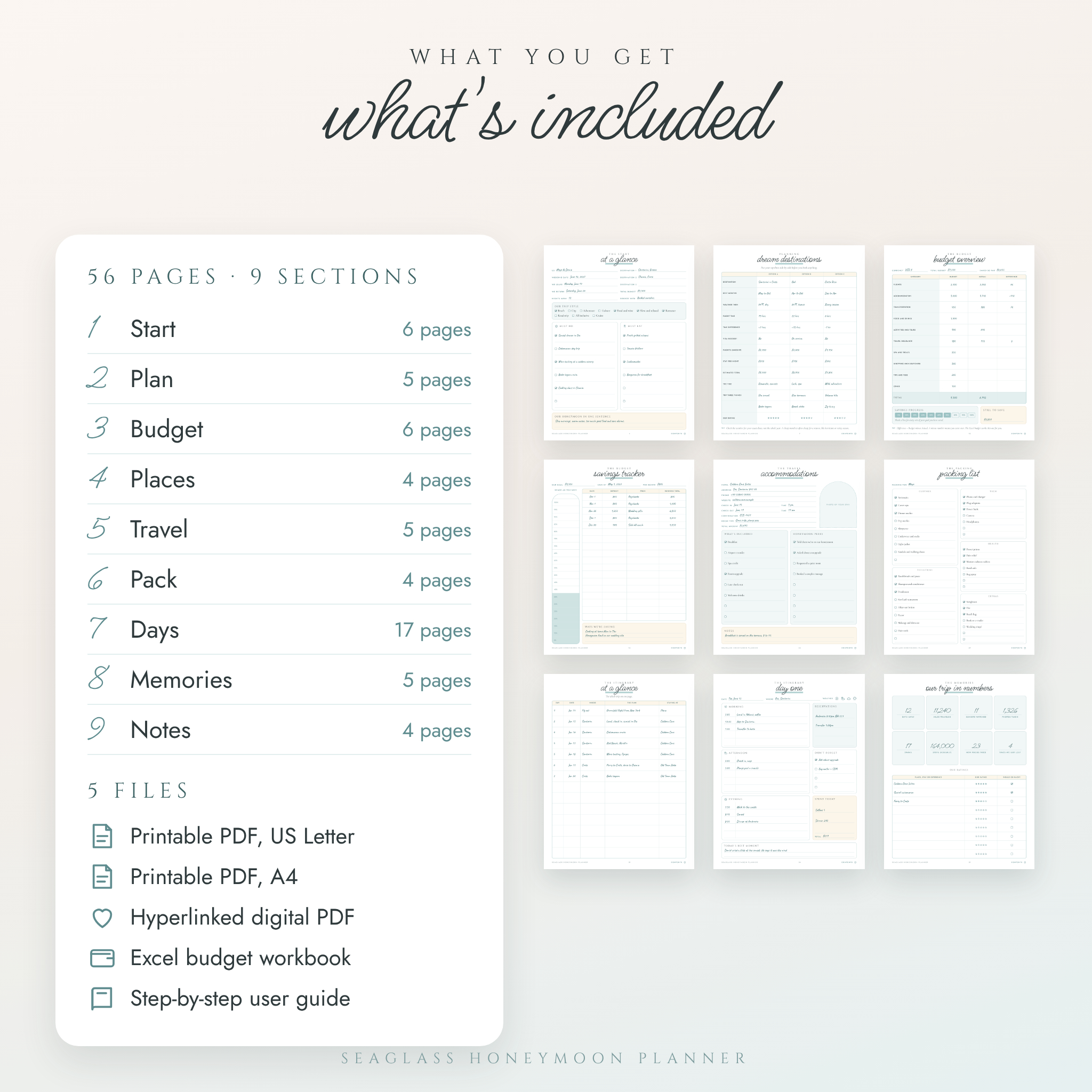 What's included in the 56-page honeymoon planner