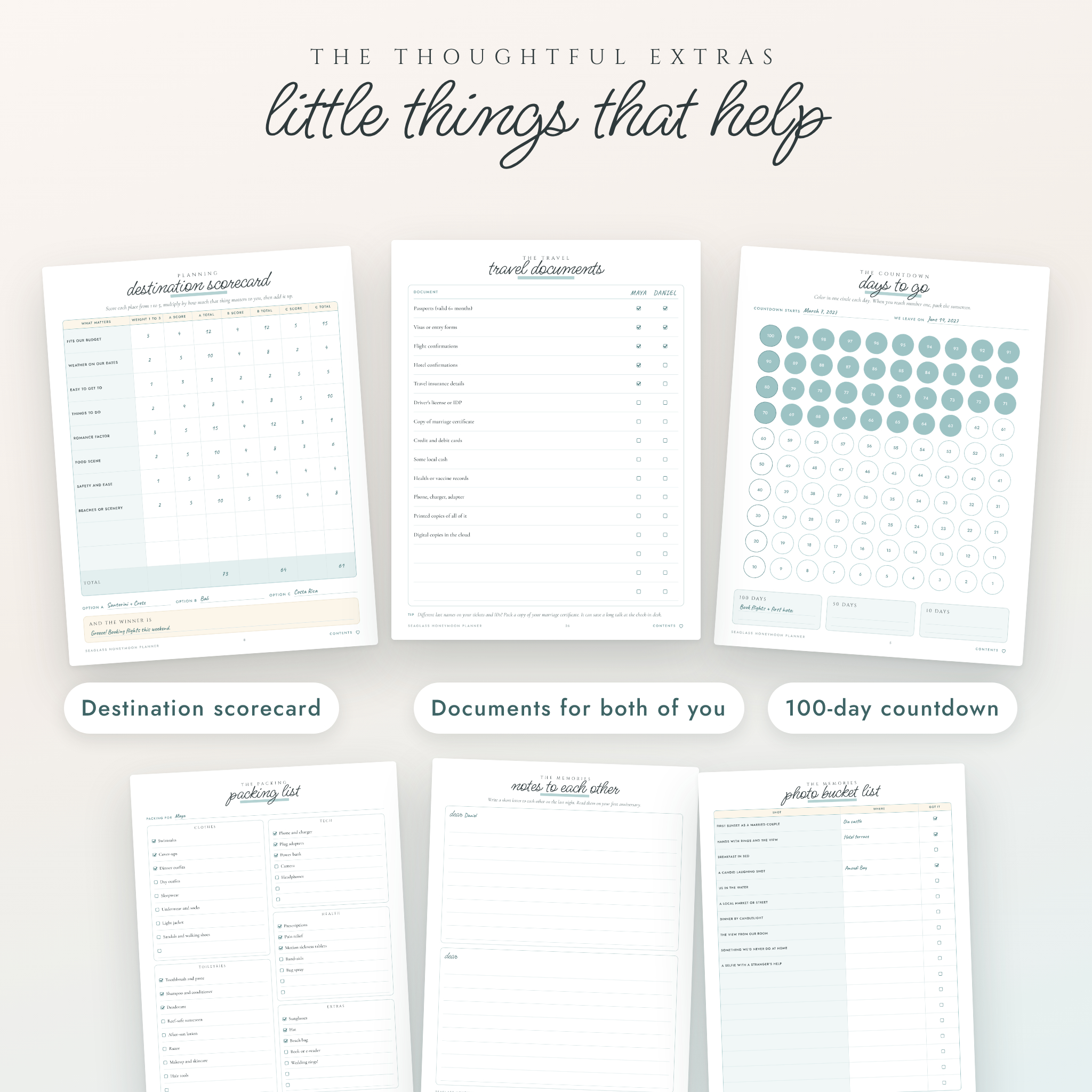 Honeymoon destination scorecard, travel documents and countdown pages