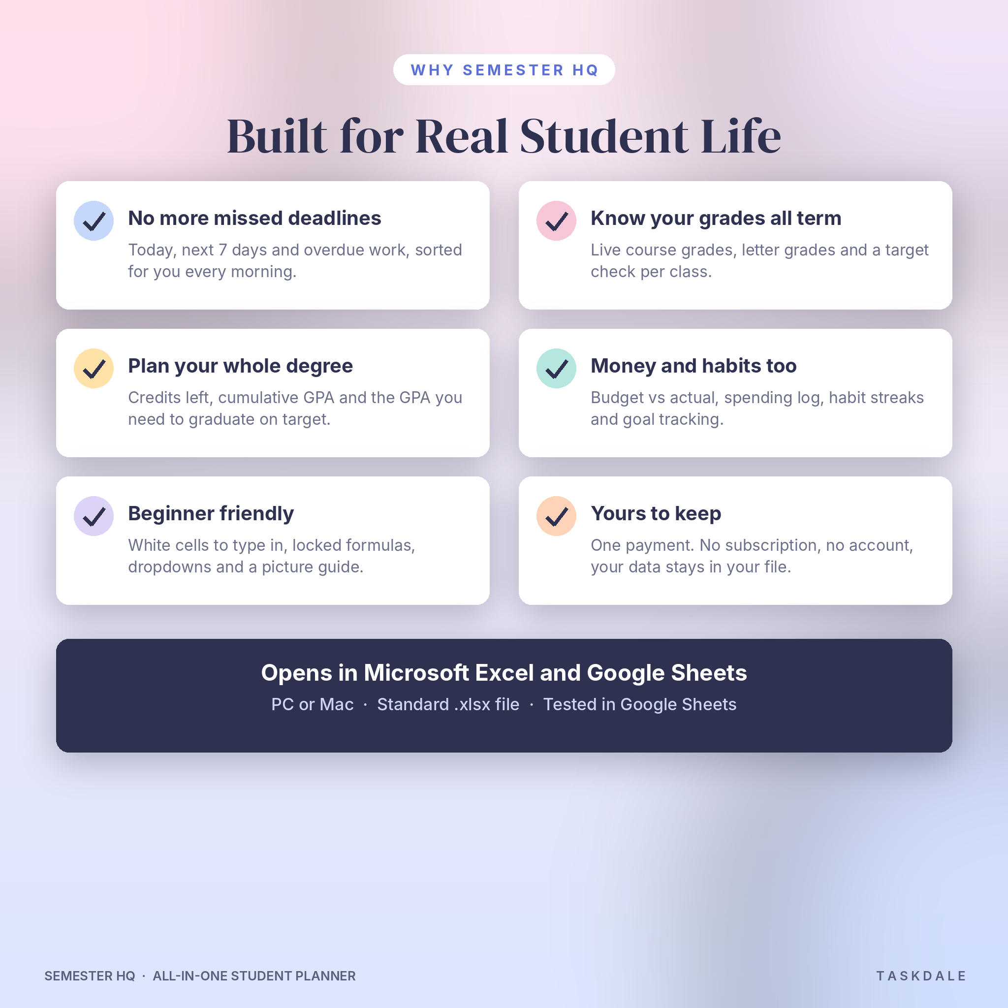 Why students choose Semester HQ planner for Excel and Google Sheets