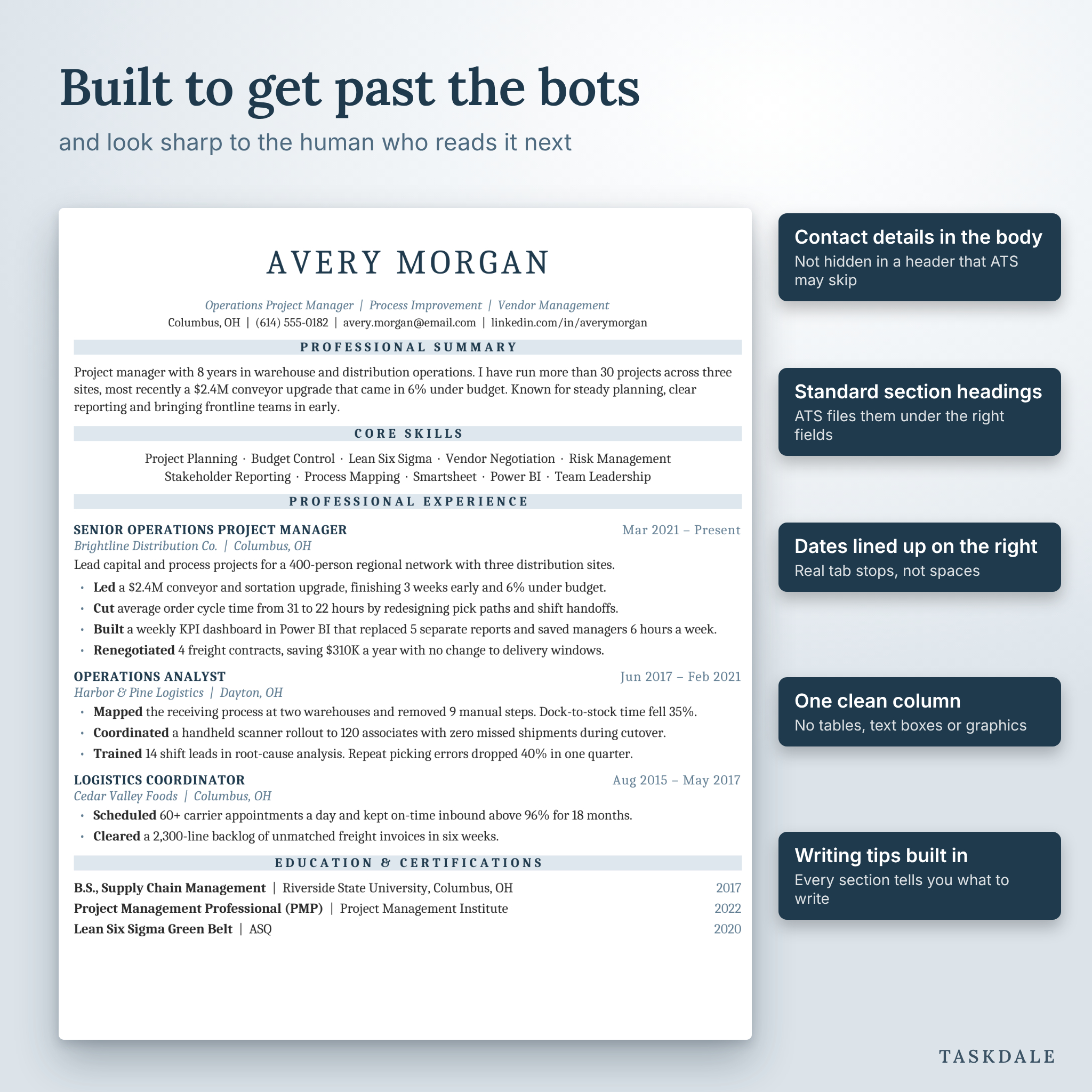 ATS resume template features: contact details in body, standard headings, right-aligned dates, one column