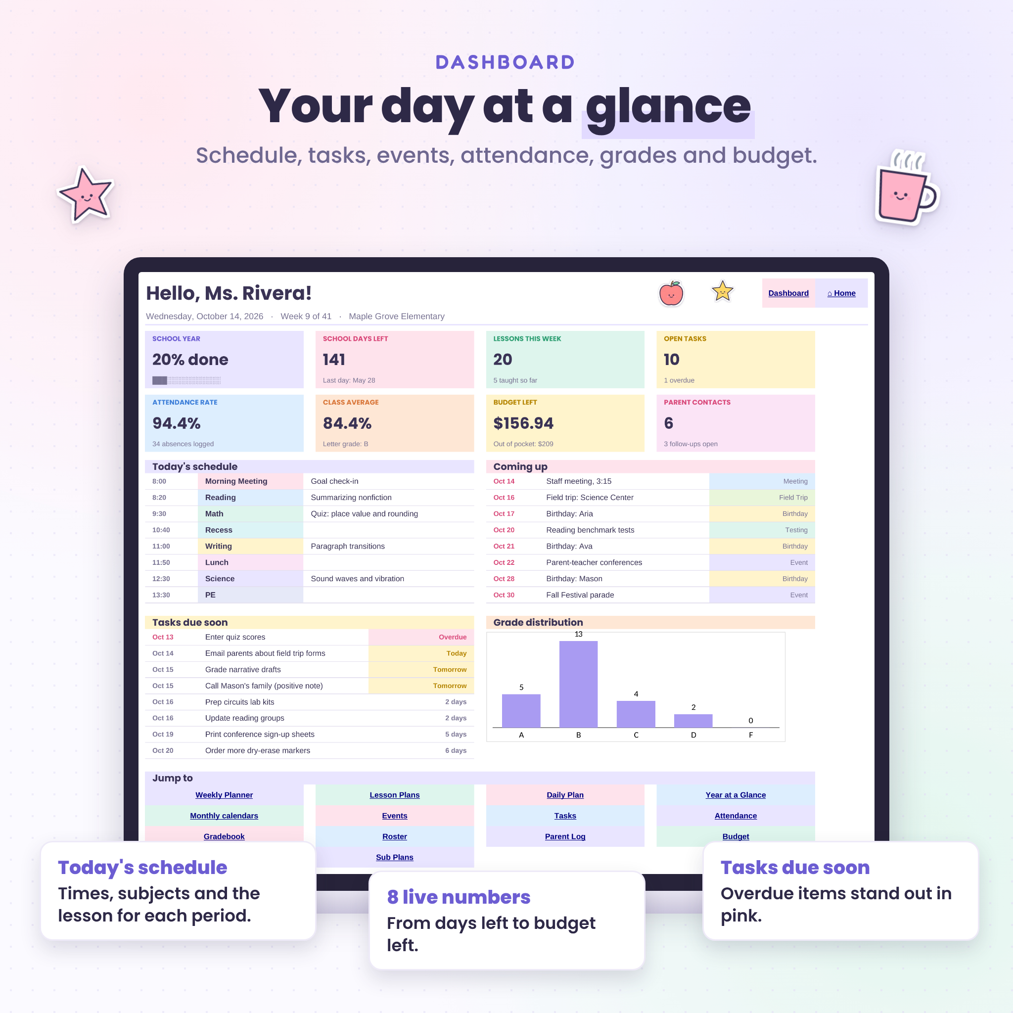 Teacher dashboard with today schedule, tasks, events and grade chart