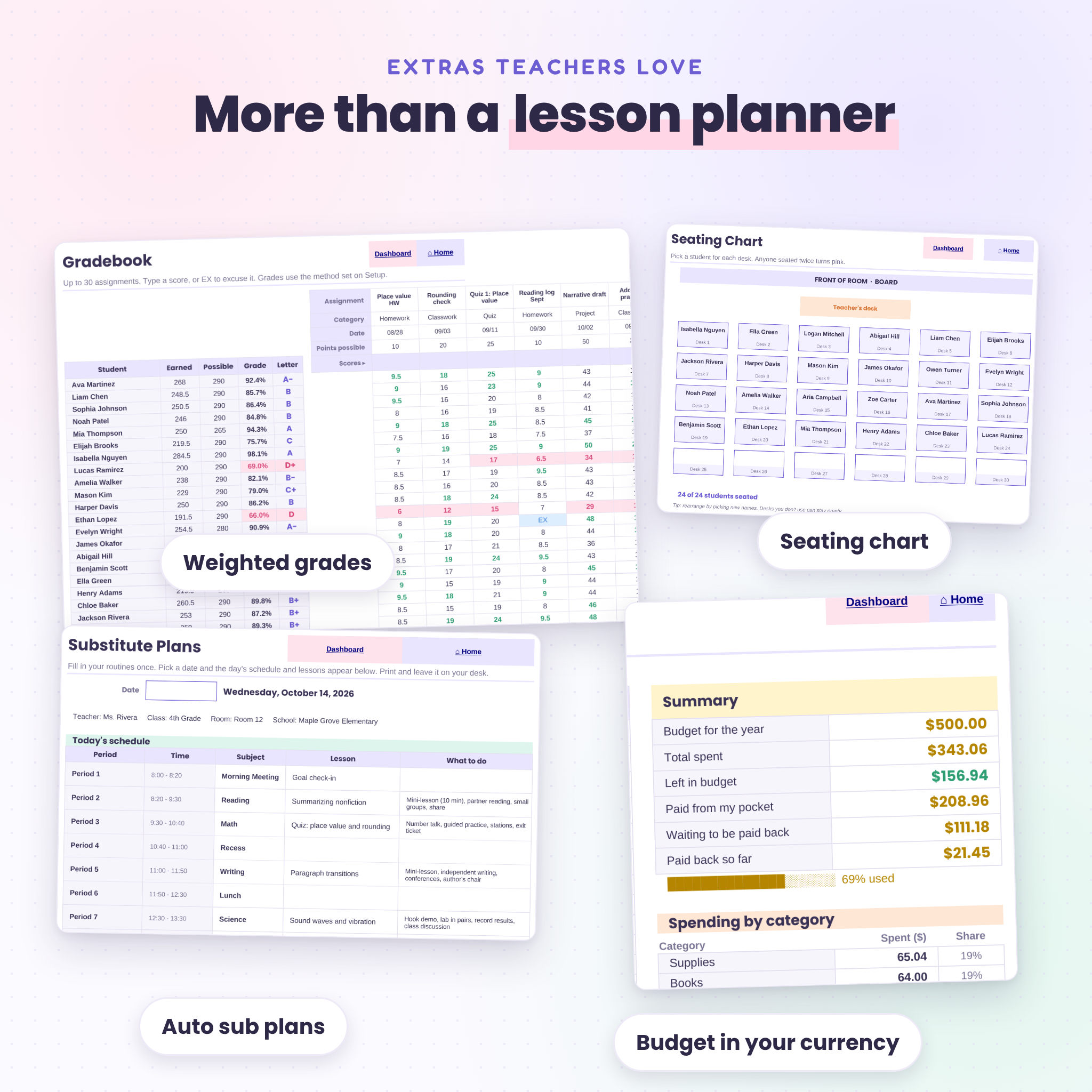 Teacher gradebook, seating chart, sub plans and classroom budget tracker