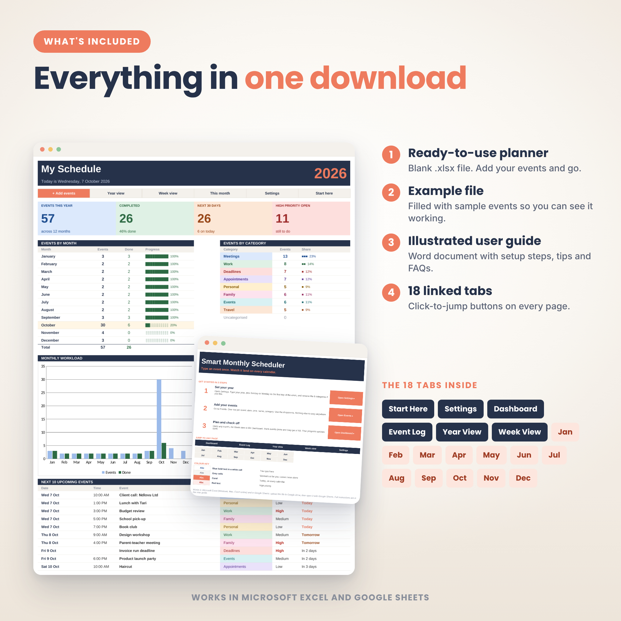 What's included: blank planner, example file, user guide and 18 linked tabs