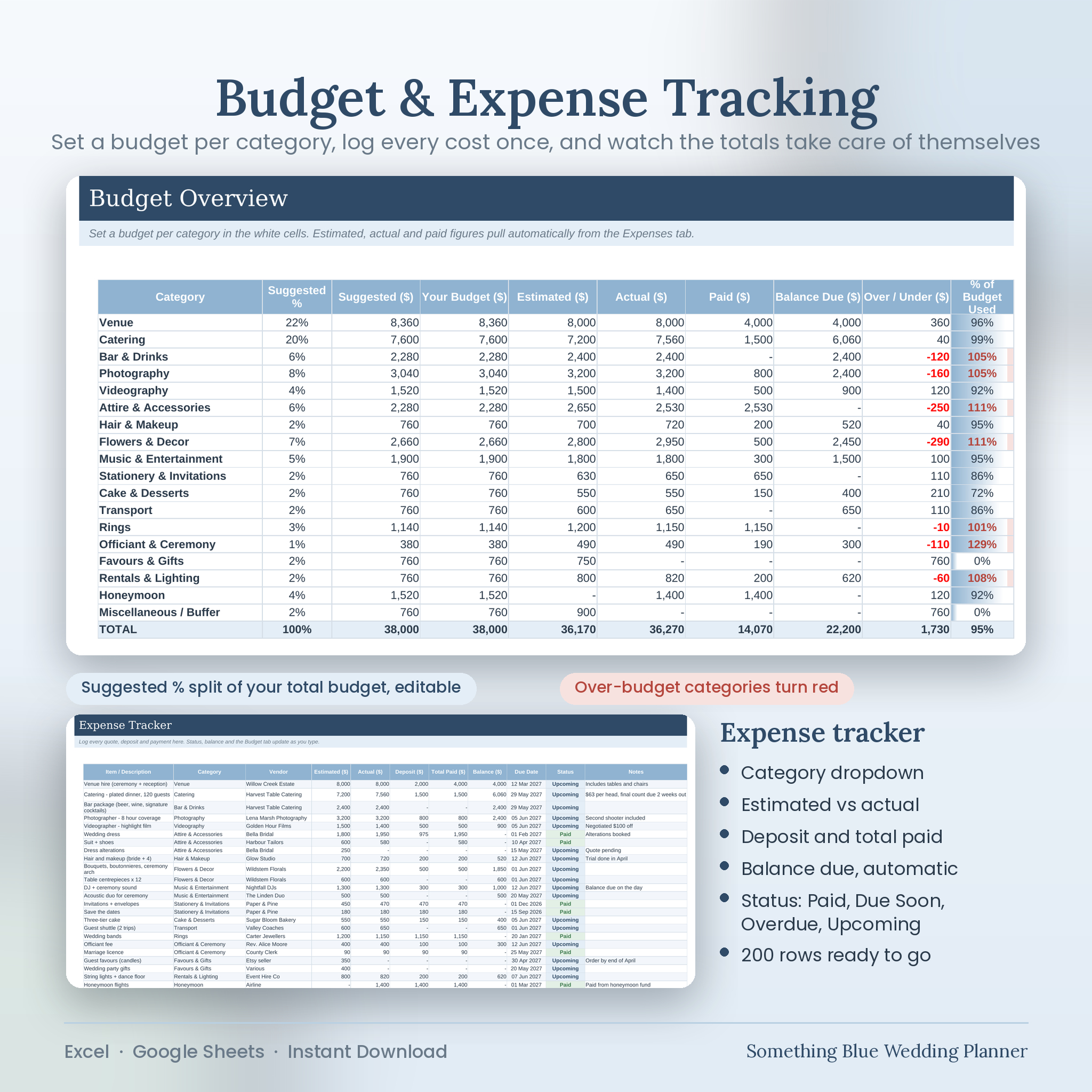 Wedding Planner Spreadsheet for Excel & Google Sheets | Budget Tracker, Guest List, RSVP, Seating Chart, Vendor Tracker, 12-Month Checklist - Image 4
