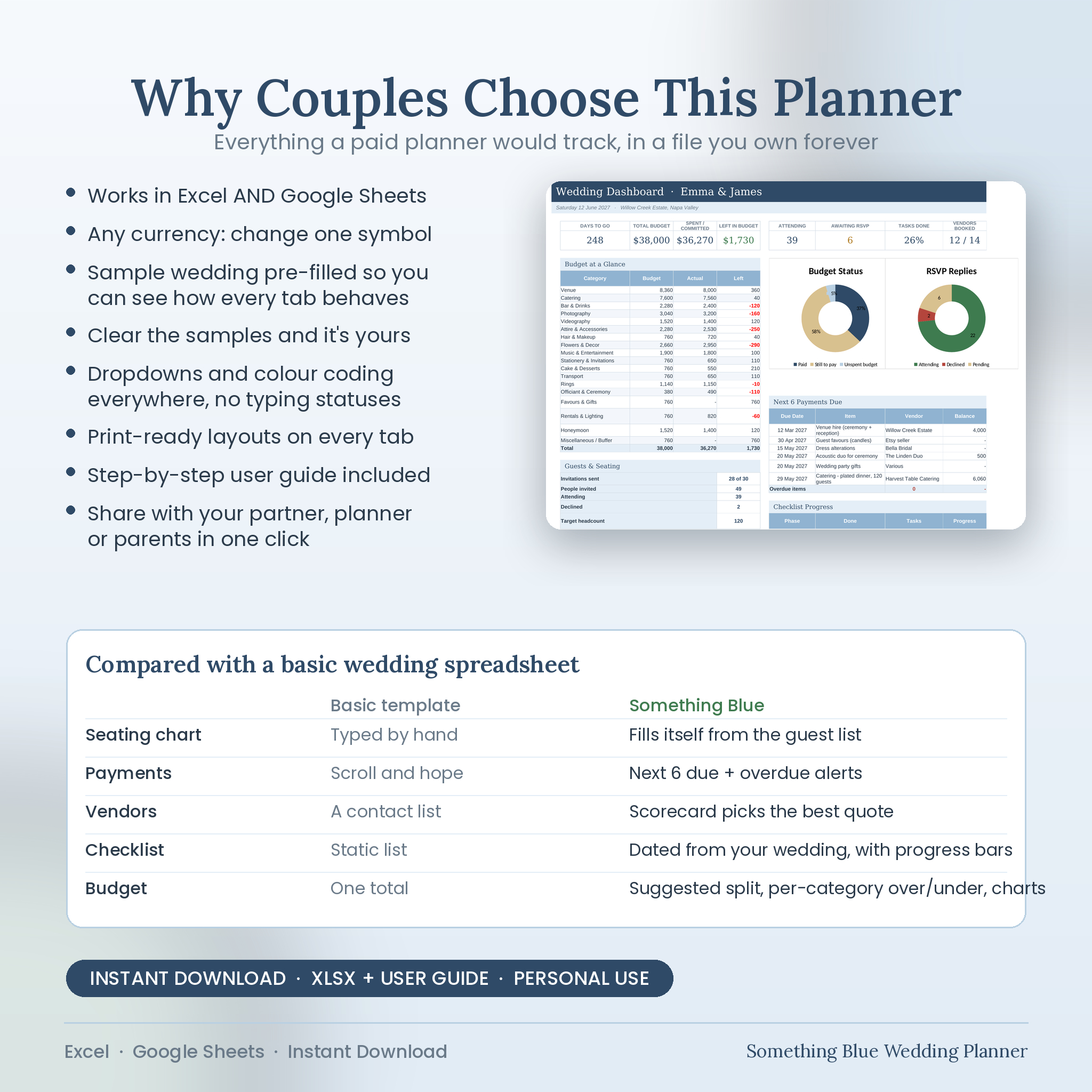 Wedding Planner Spreadsheet for Excel & Google Sheets | Budget Tracker, Guest List, RSVP, Seating Chart, Vendor Tracker, 12-Month Checklist - Image 8
