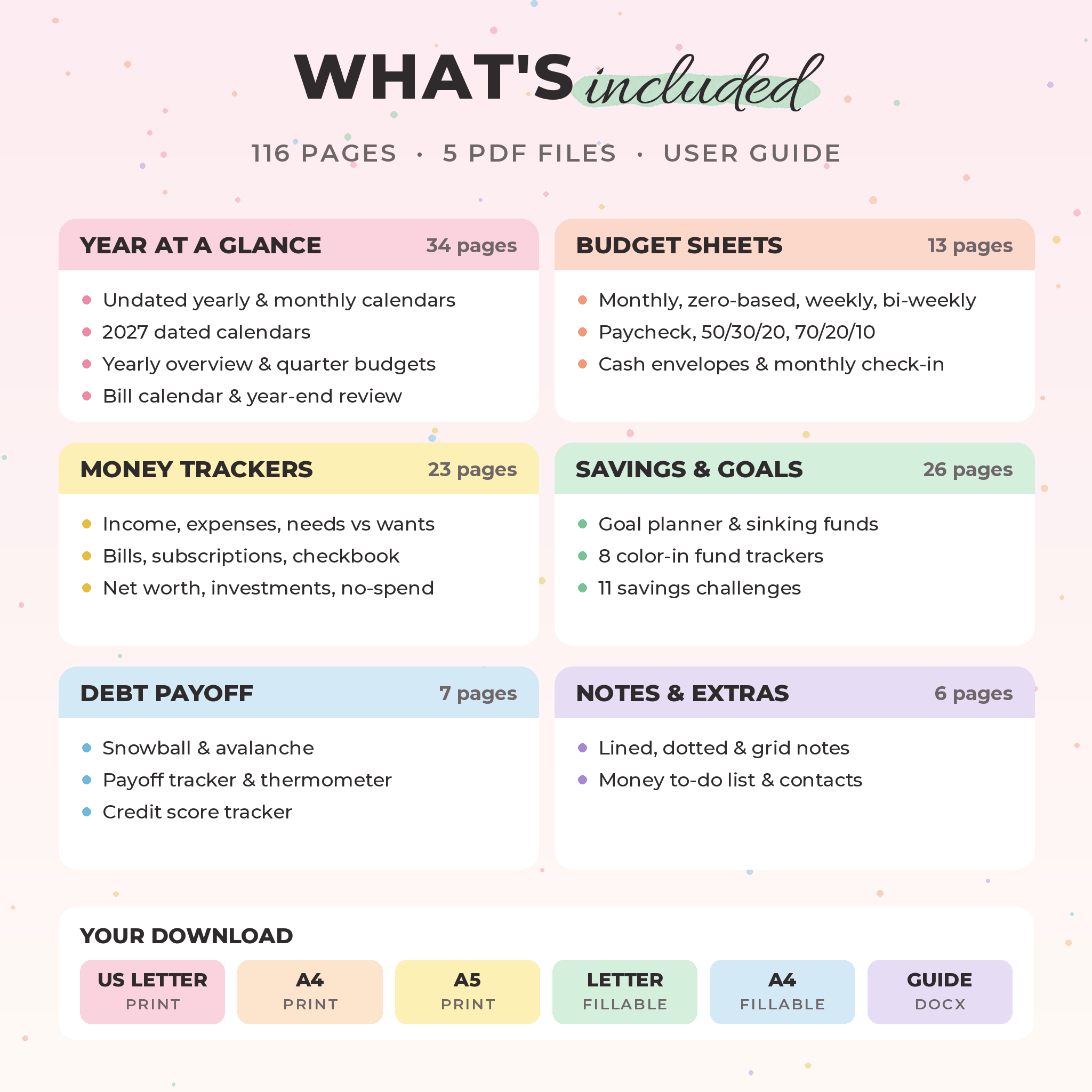 Sorbet Budget Binder printable budget planner, what is included