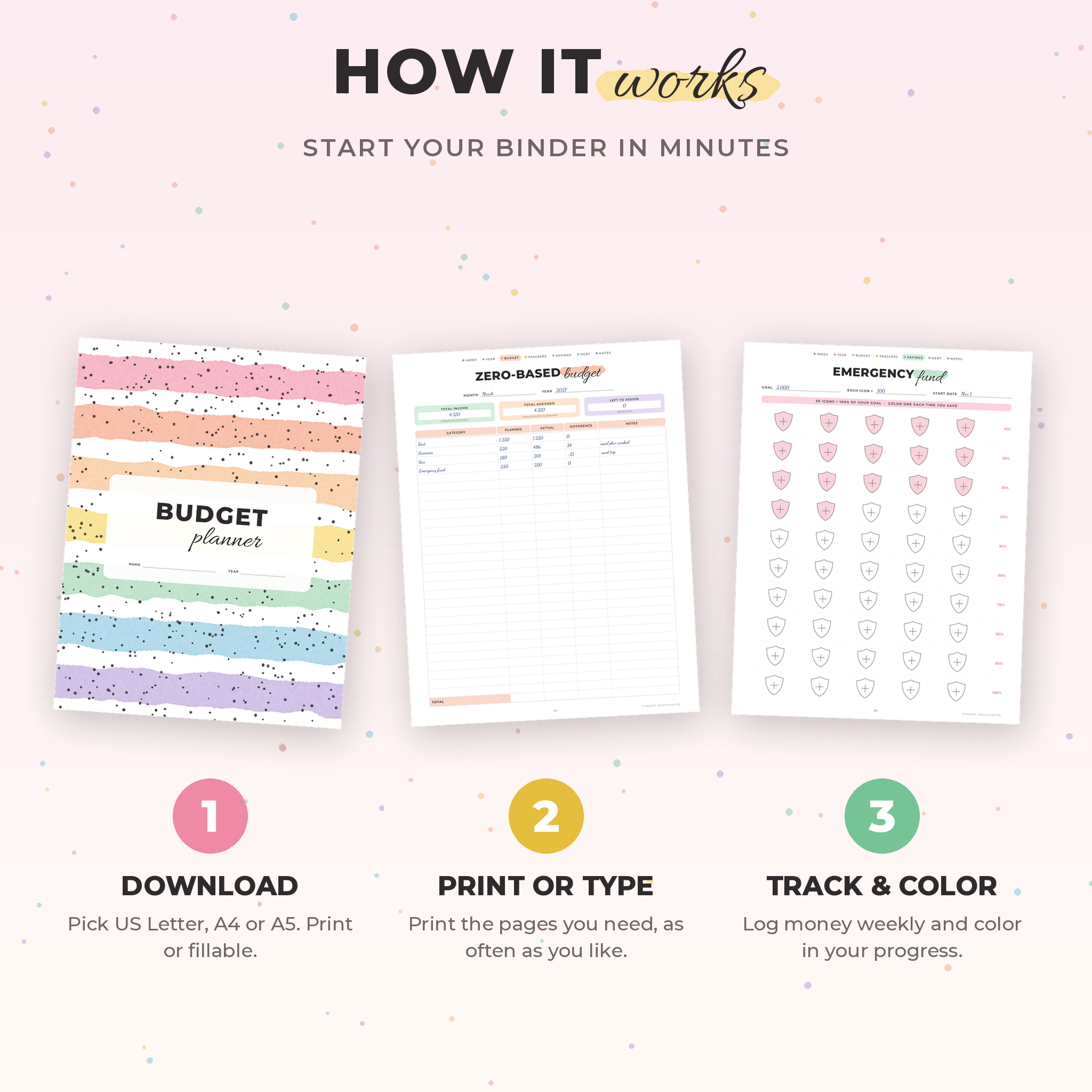 Sorbet Budget Binder printable budget planner, how it works in three steps