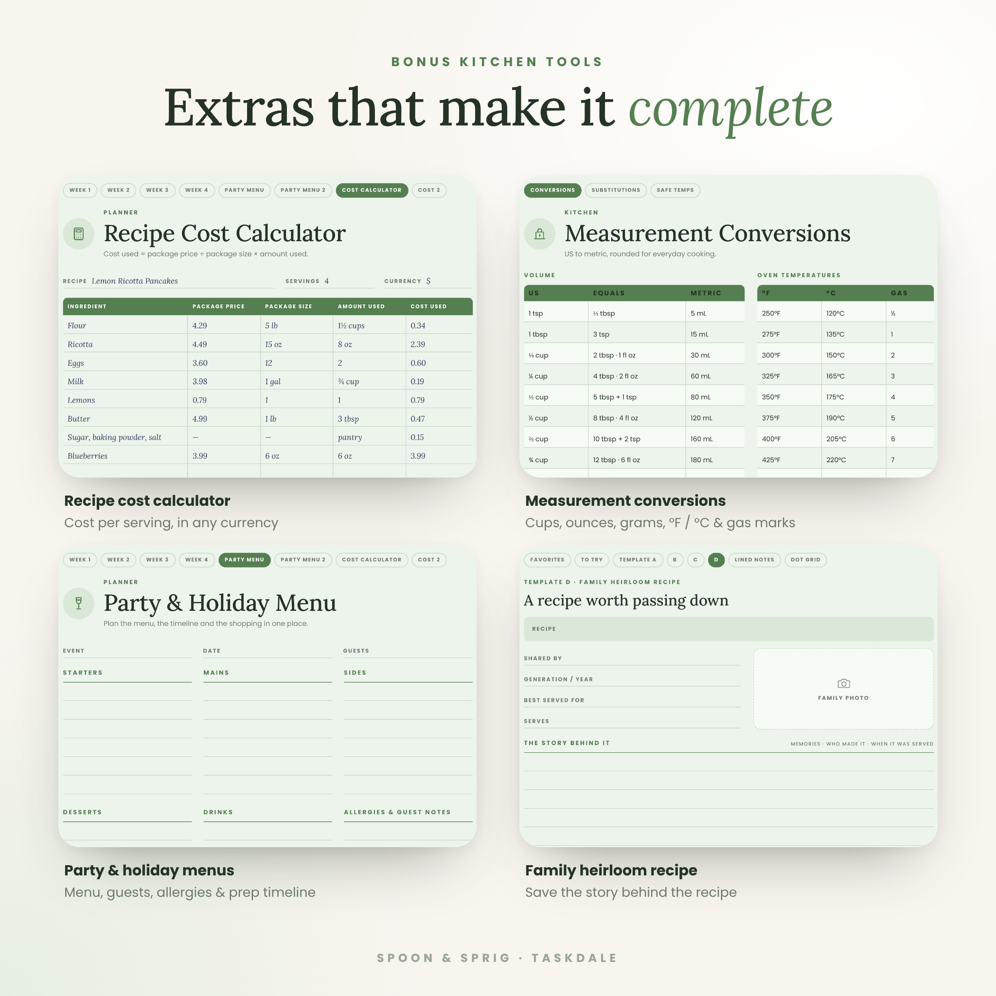 Recipe cost calculator, conversion chart, party menu and heirloom recipe template