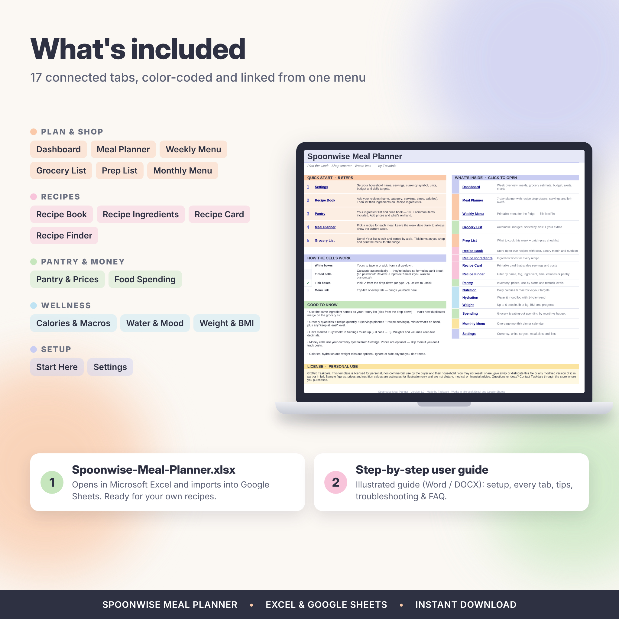 17 tabs included in the Spoonwise meal planner spreadsheet and user guide