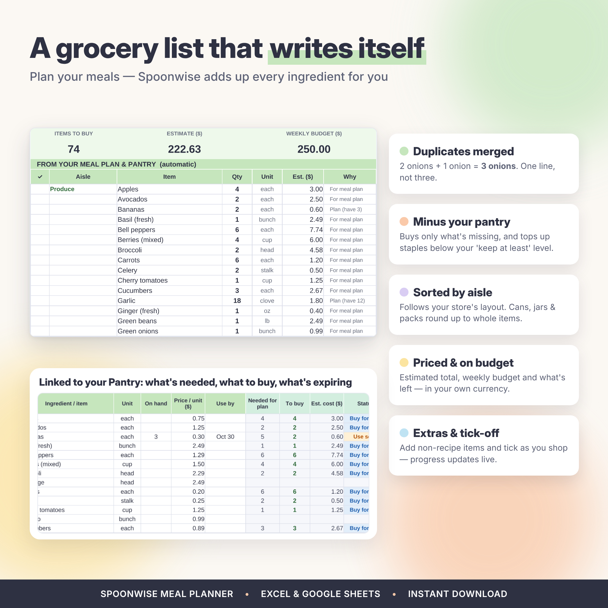 Automatic grocery list spreadsheet sorted by aisle with pantry inventory