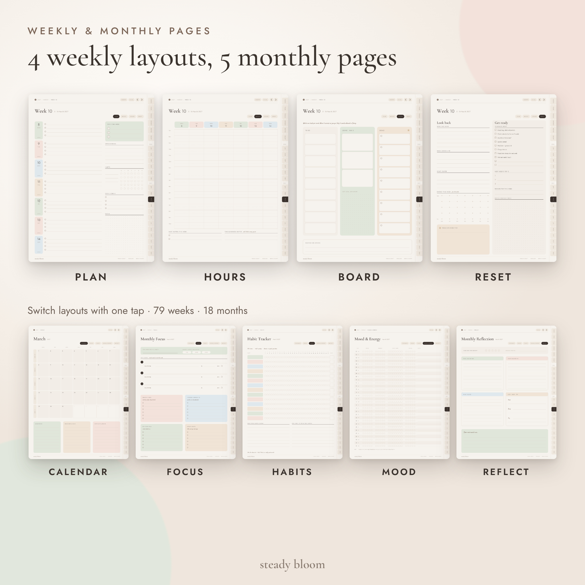 Four weekly layouts and five monthly pages in the ADHD planner