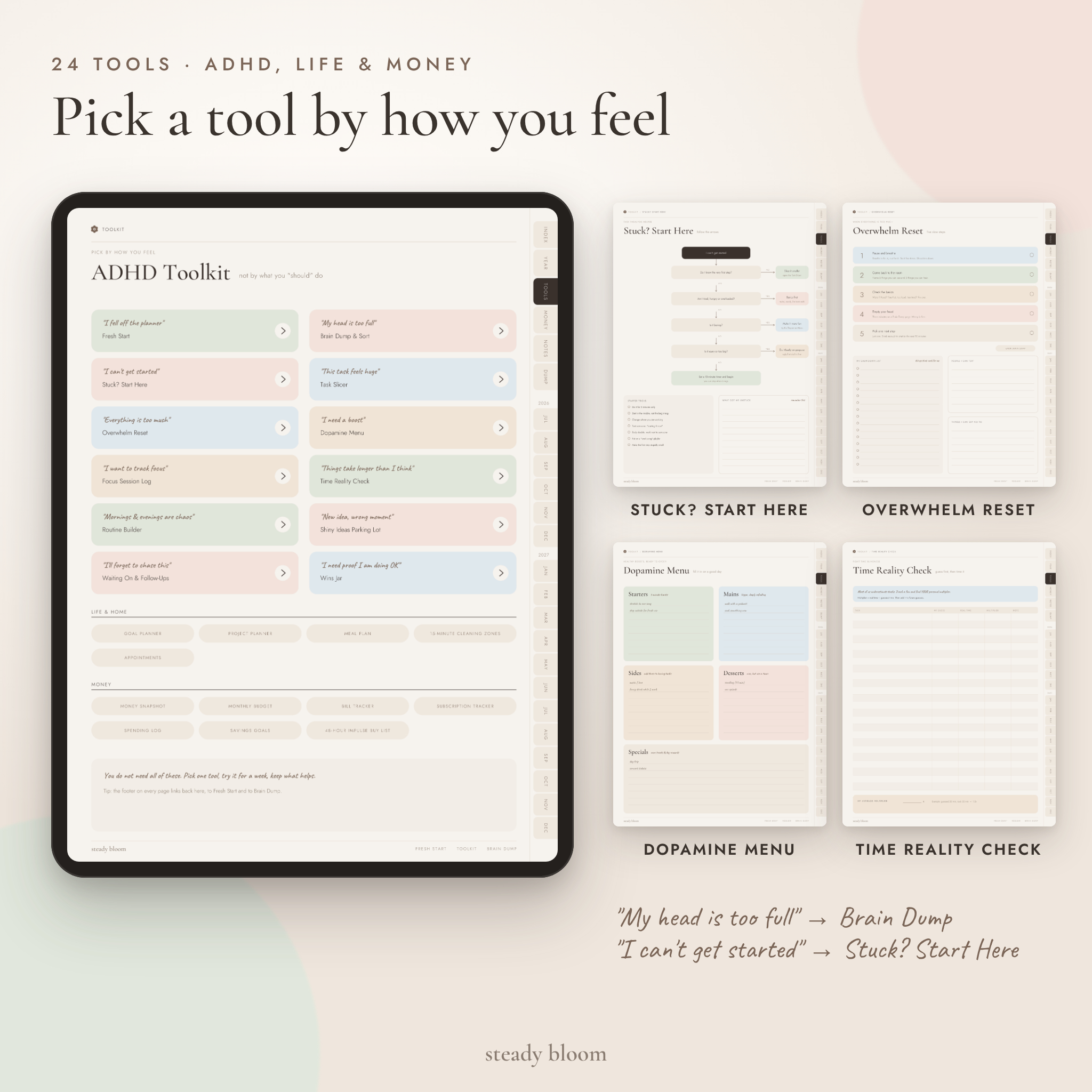 ADHD toolkit menu sorted by feelings with Stuck Start Here flowchart
