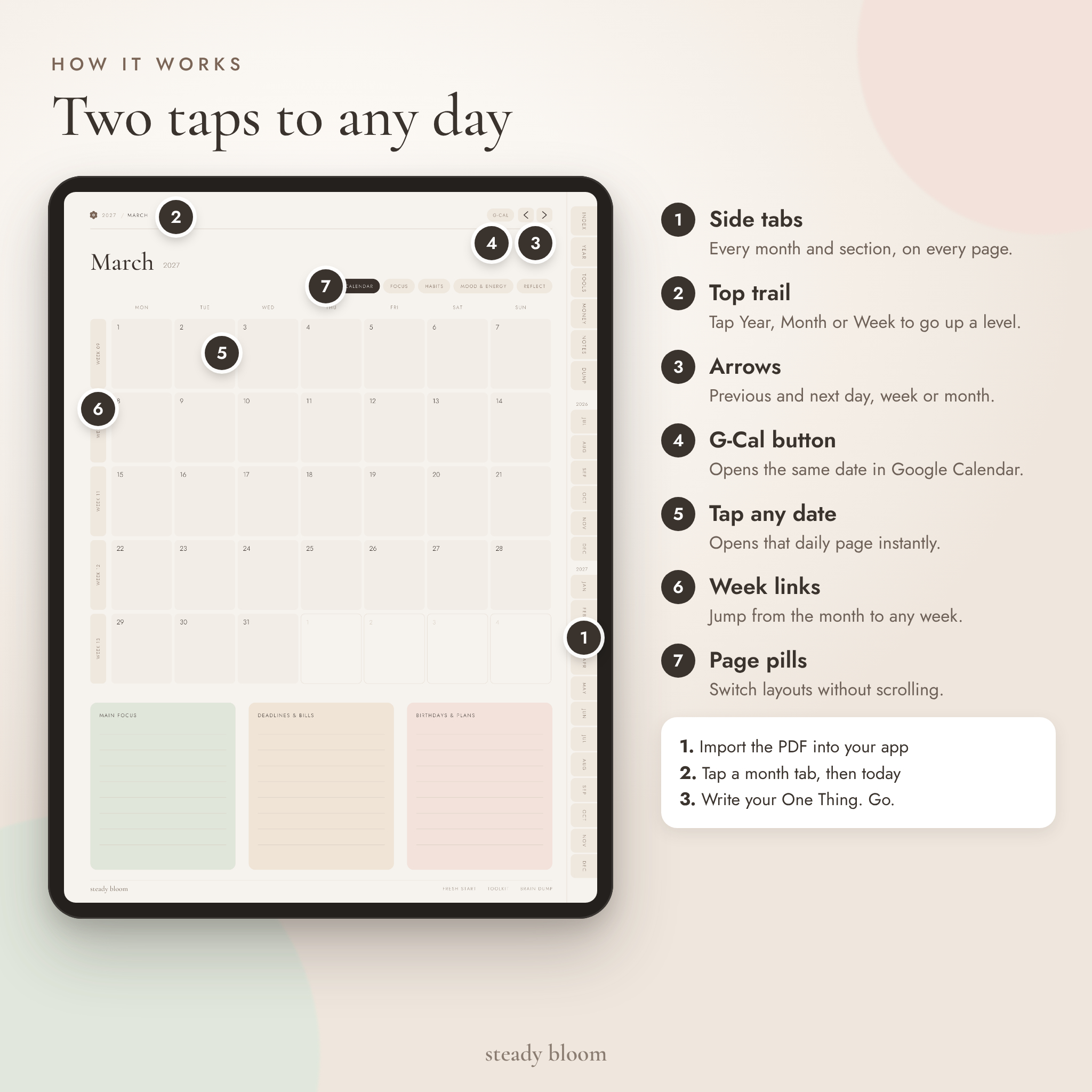 How the hyperlinked ADHD planner navigation works