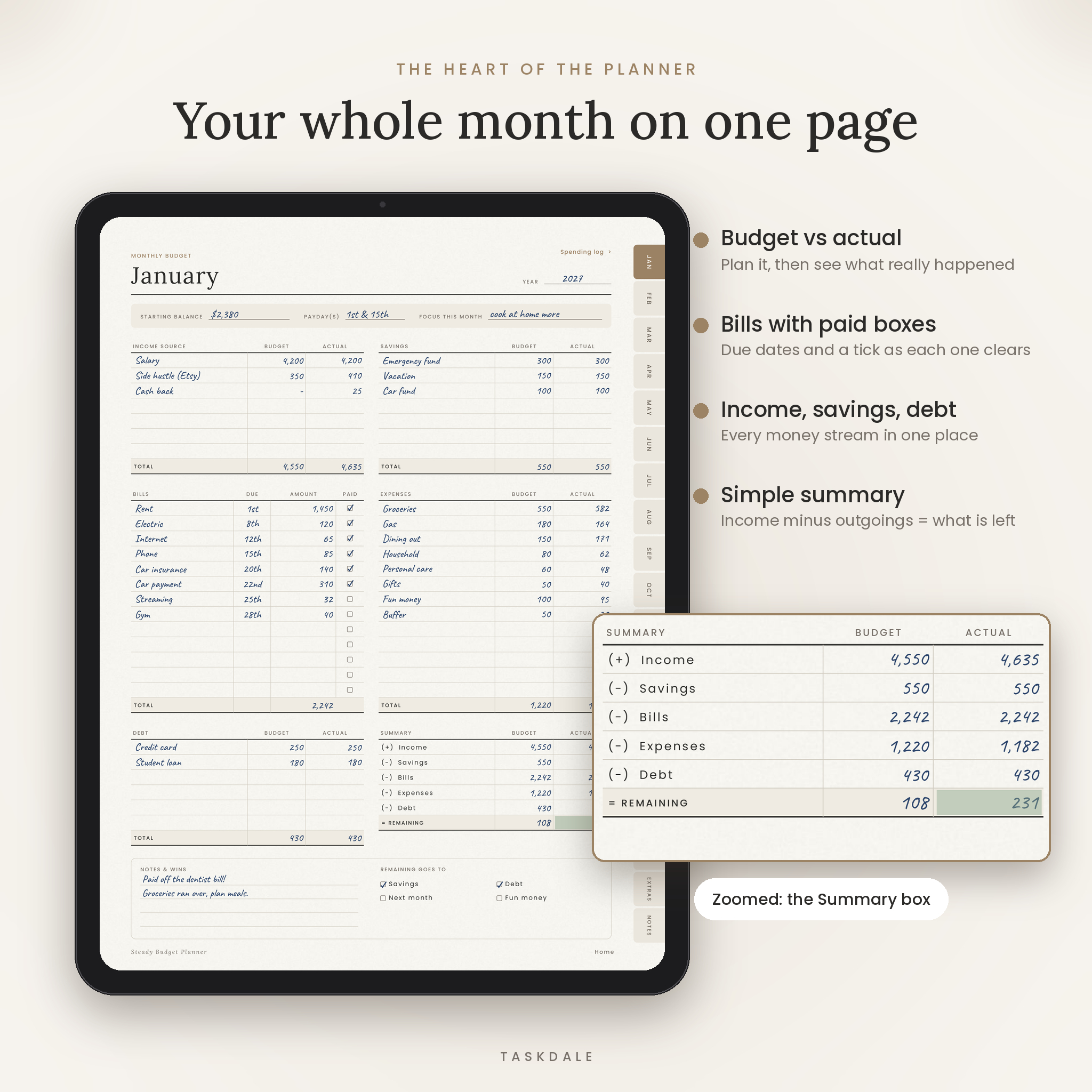 Monthly budget page with budget vs actual and summary box