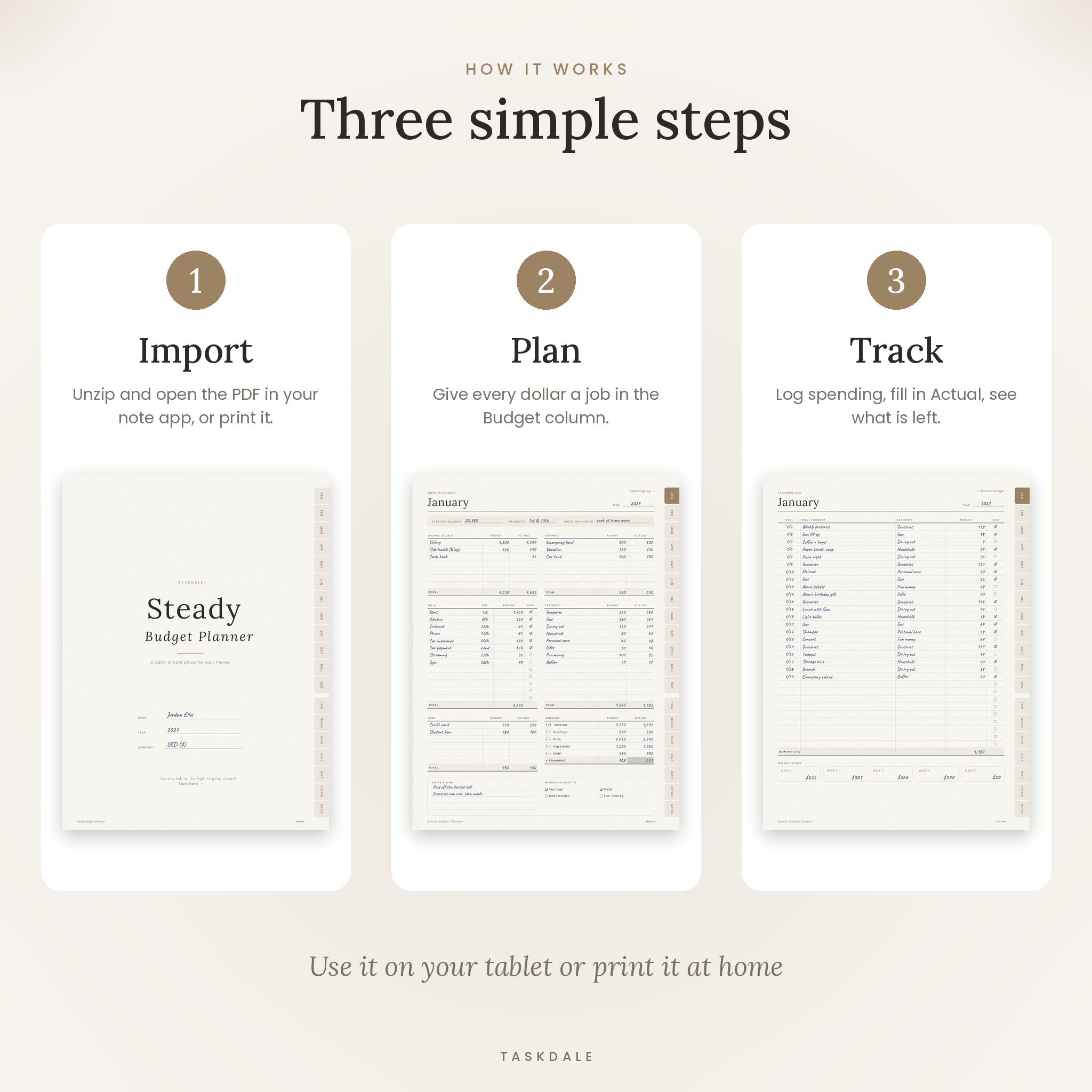 How the budget planner works in three steps