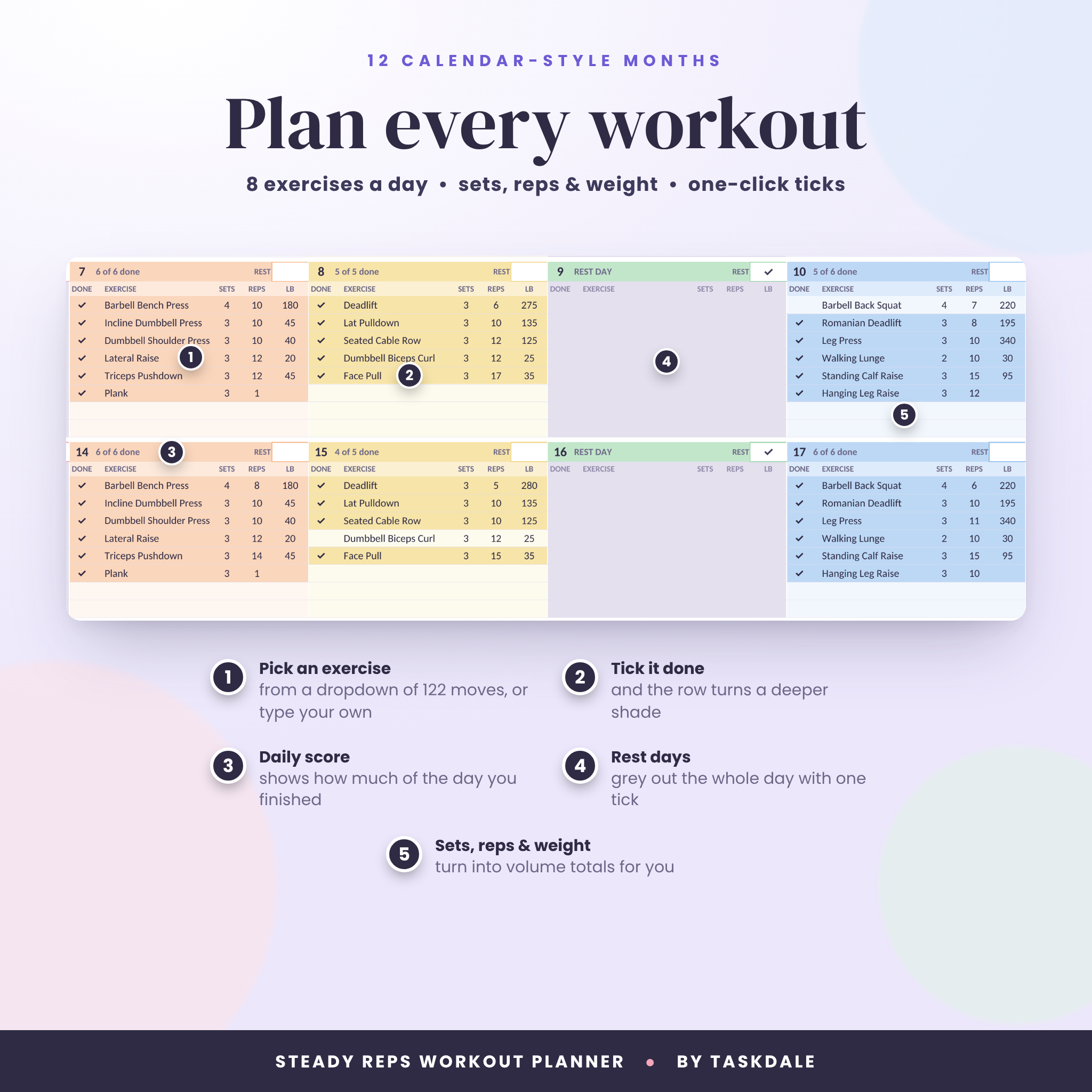 Monthly workout planner calendar with exercise dropdowns, sets, reps, weight and done ticks