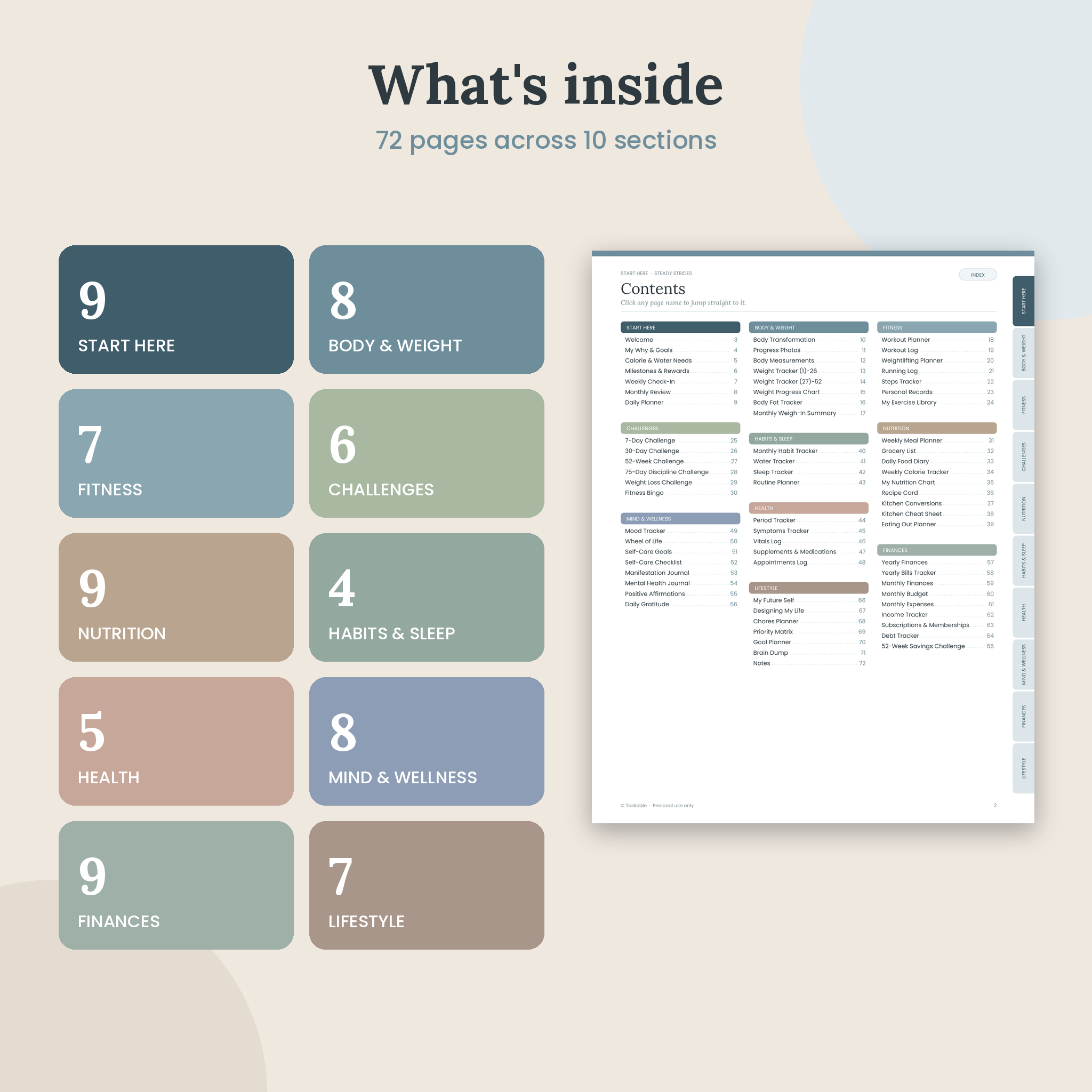 Steady Strides Weight Loss Planner Printable & Fillable PDF | Fitness, Meal, Habit & Calorie Tracker Journal - Image 3
