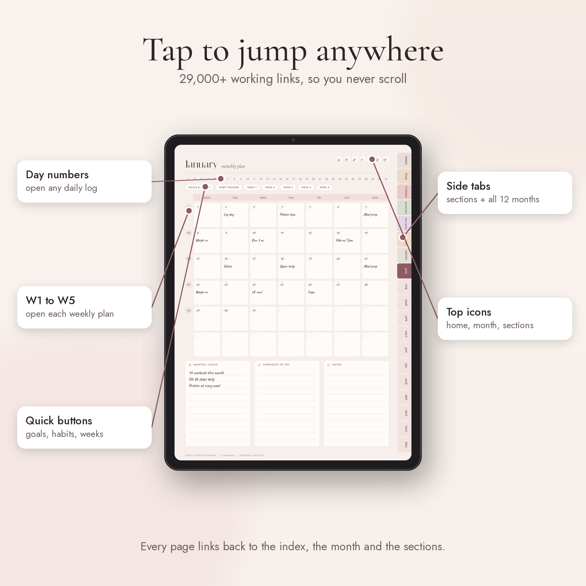 Hyperlinked navigation with side tabs, top icons and day number links