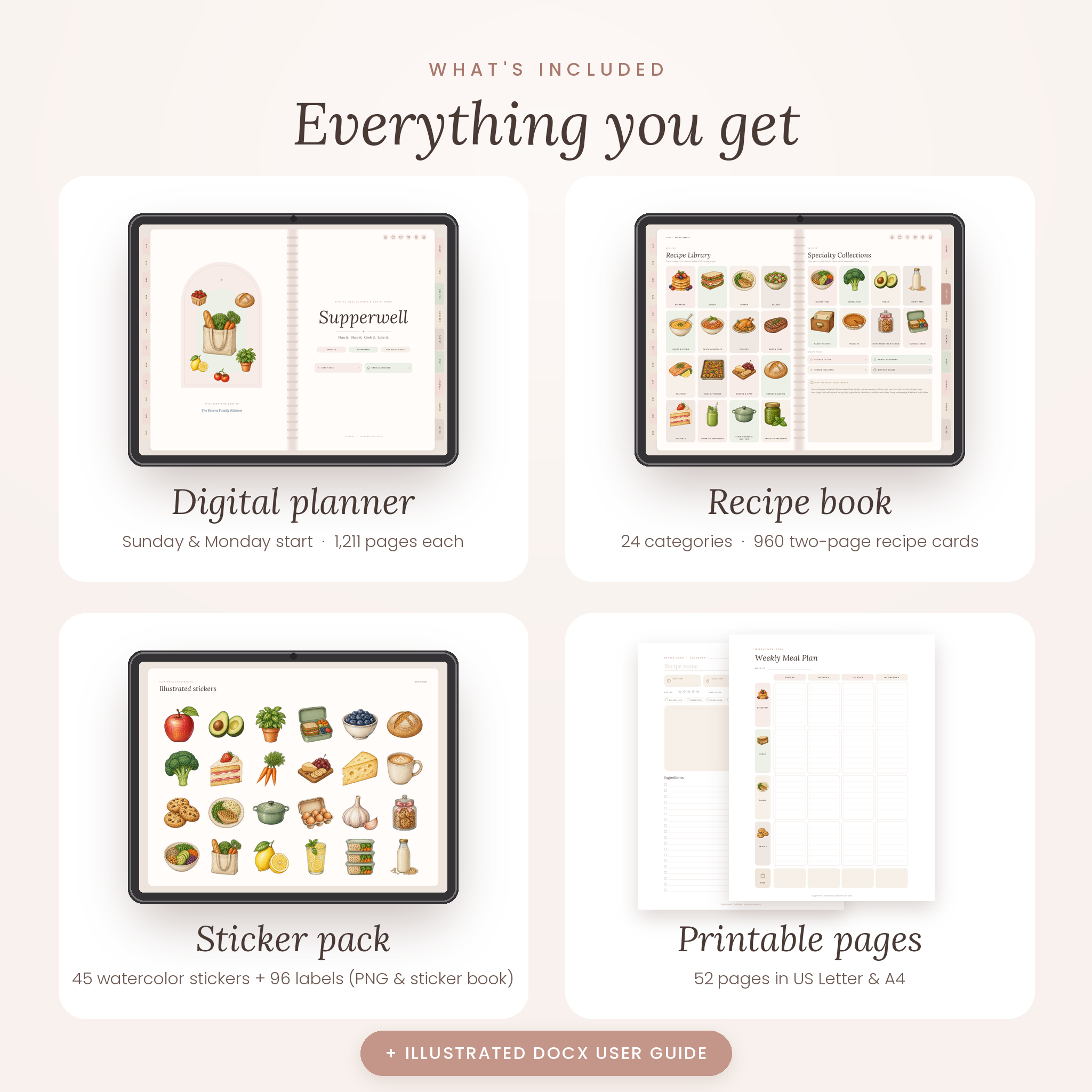 What is included in the Supperwell digital meal planner