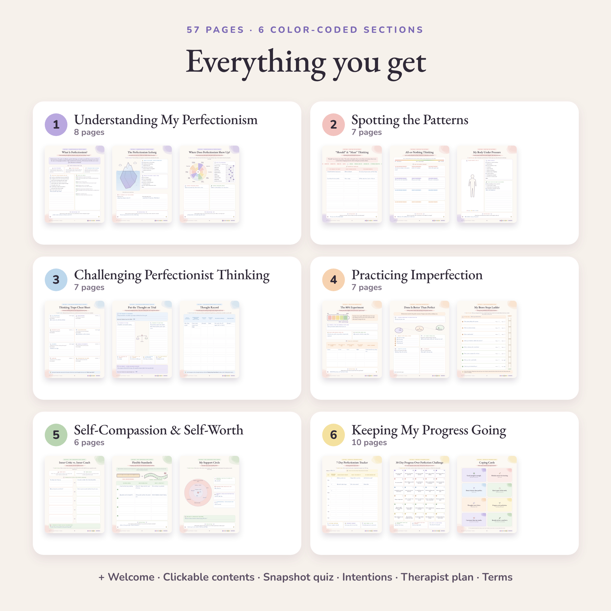 The Good Enough Workbook: Perfectionism Workbook for Teens & Adults, 57-Page Printable & Fillable CBT Worksheets PDF - Image 3
