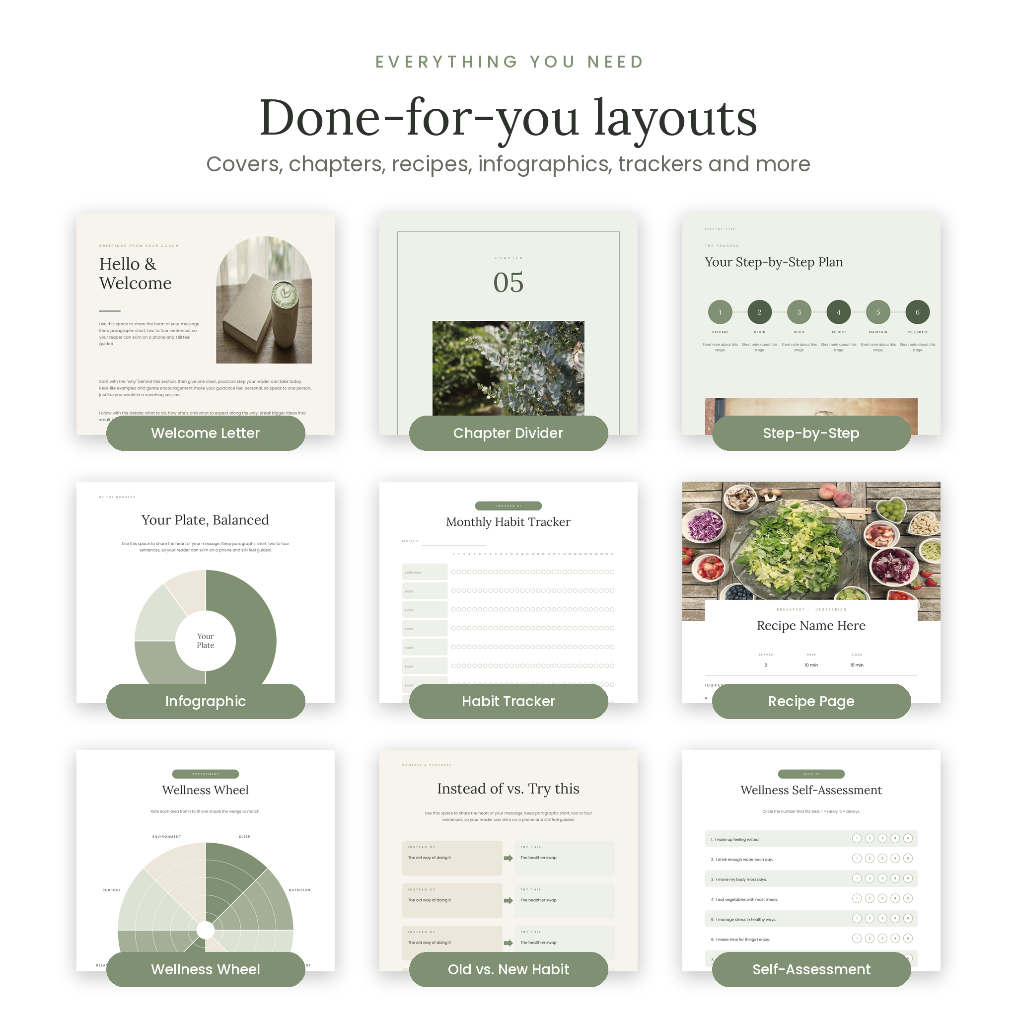 Wellness ebook template page layouts for coaches