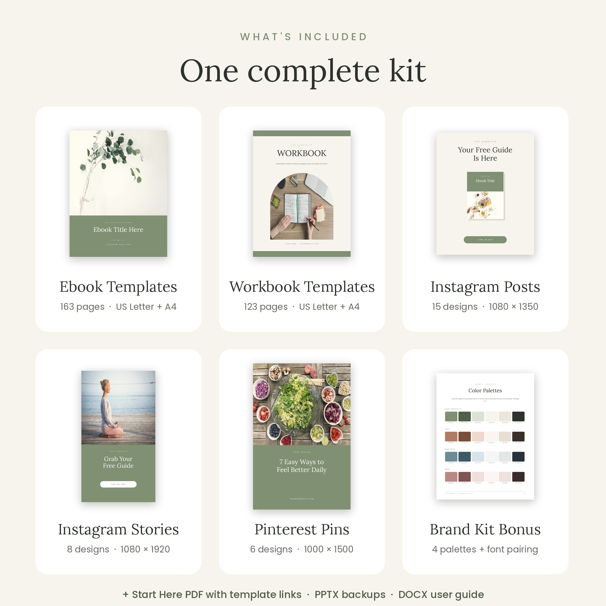 What is included in the Thrivefolio Canva template kit