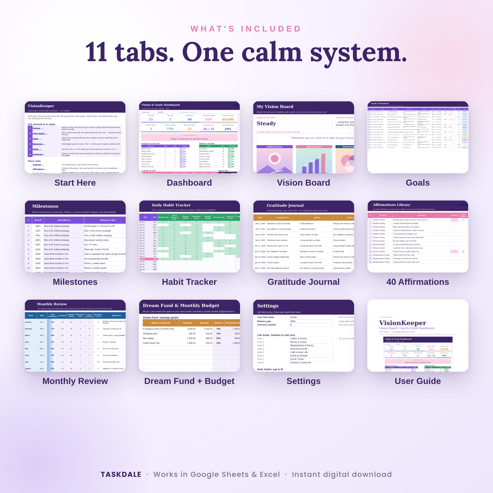 What's included in the VisionKeeper goal planner spreadsheet: 11 tabs plus user guide