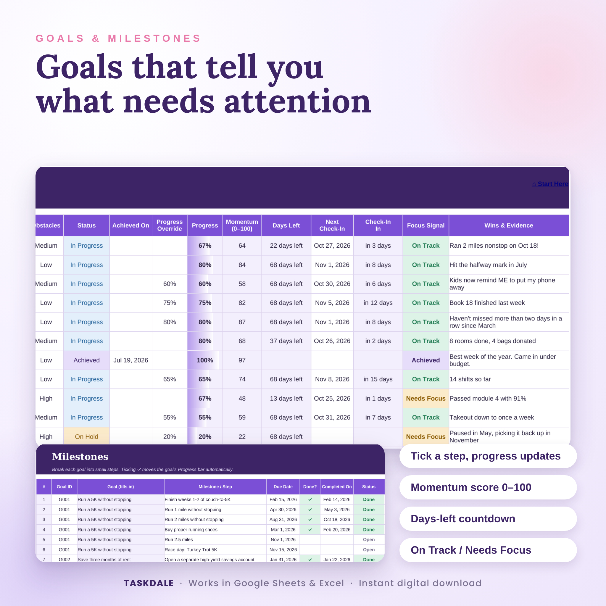VisionKeeper goal tracker with automatic progress, momentum score and focus signal