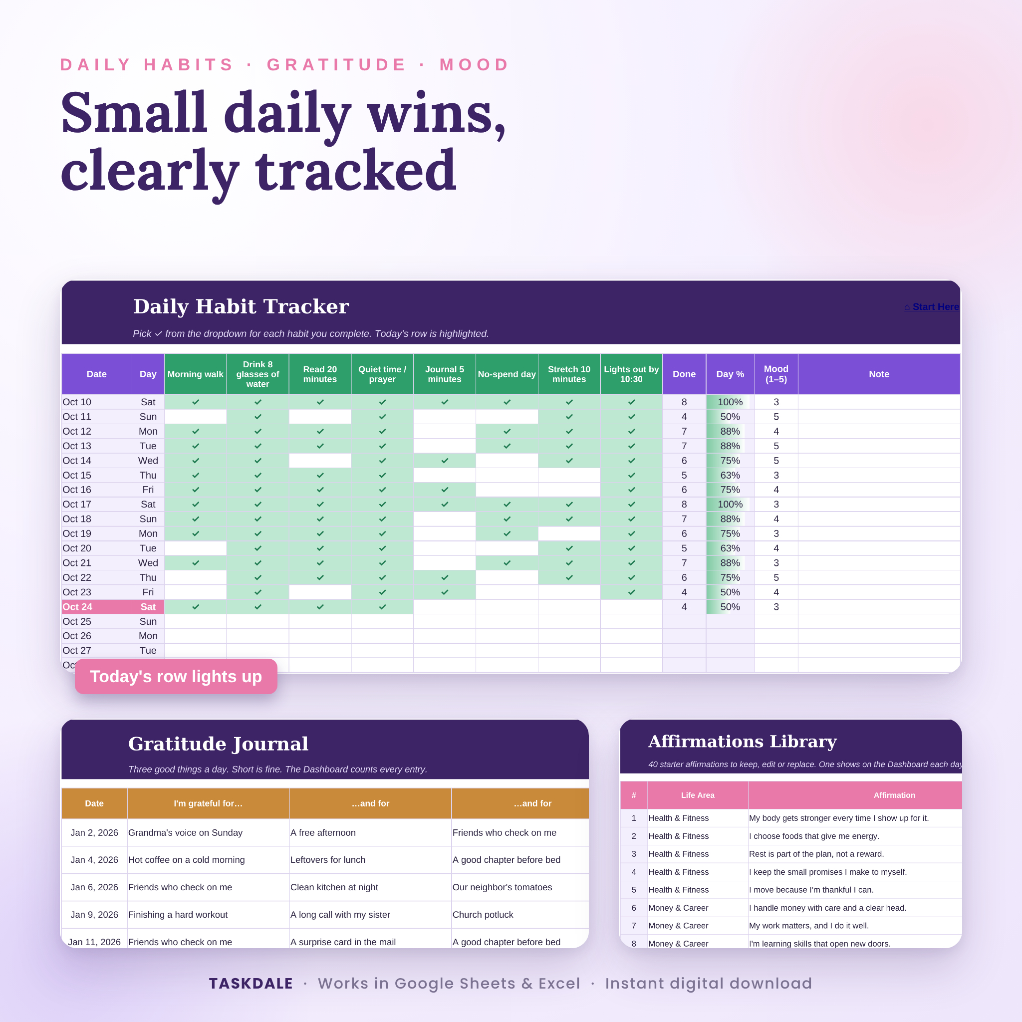 VisionKeeper daily habit tracker, gratitude journal and affirmations tabs