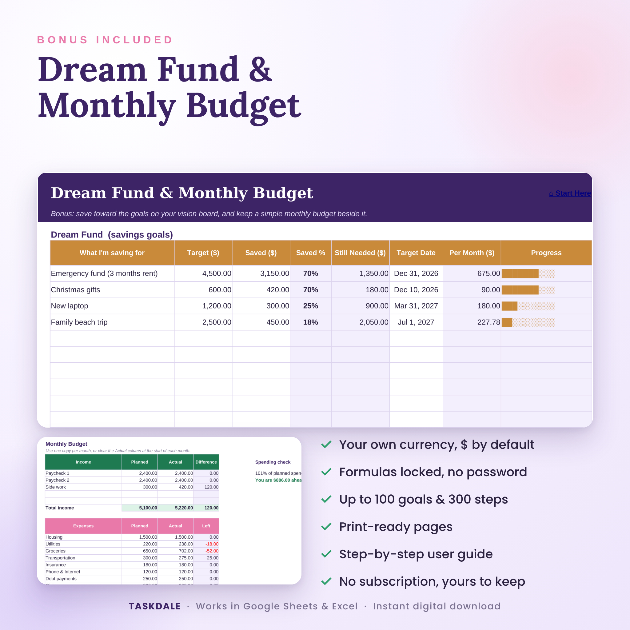 VisionKeeper bonus Dream Fund savings tracker and monthly budget
