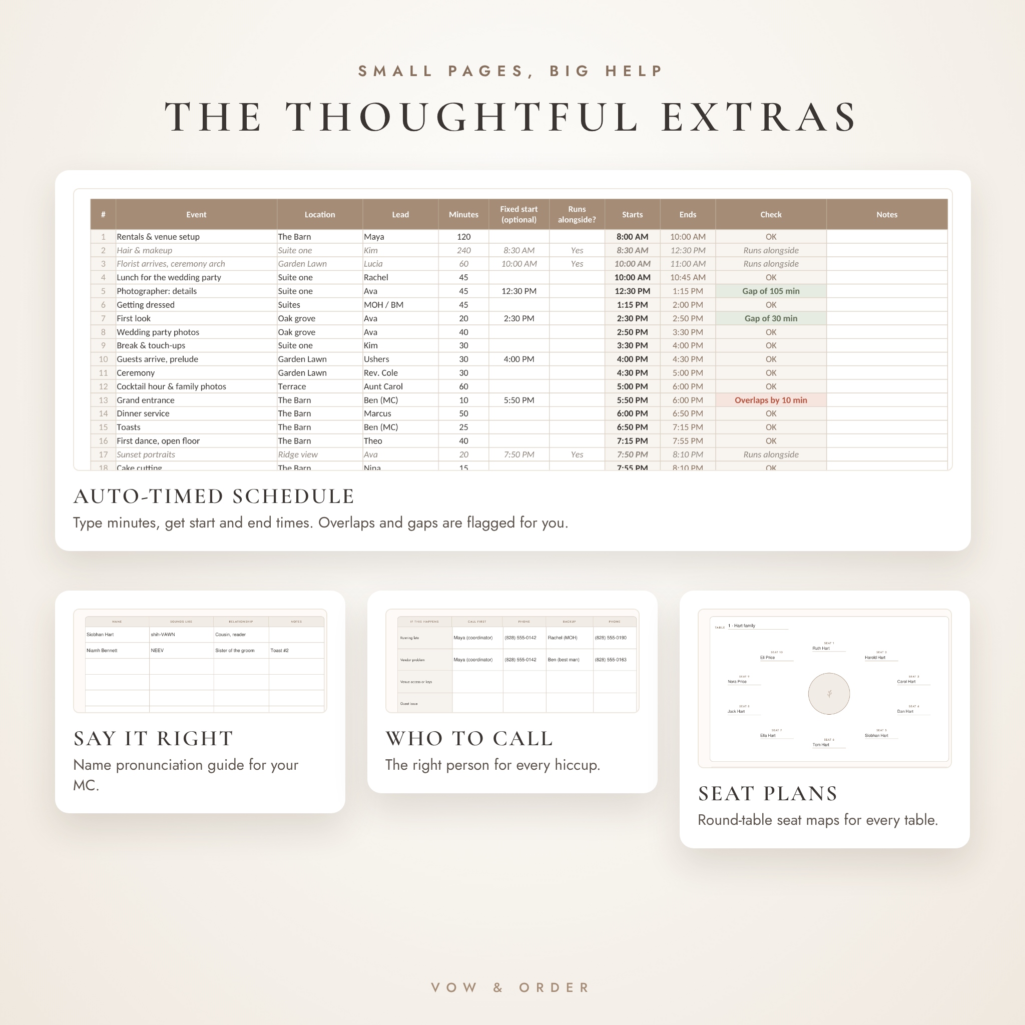 Wedding day extras: auto-timed timeline, name pronunciation guide, who to call and round table seat plans