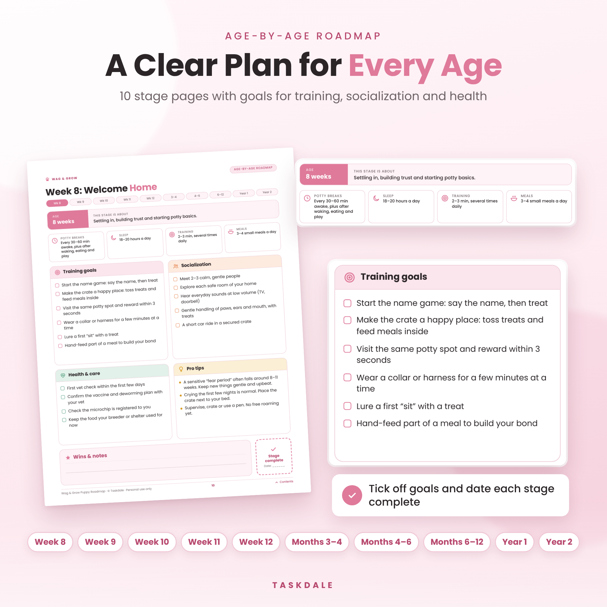 Age-by-age puppy training roadmap page for week 8 with training goals, socialization and health checklists