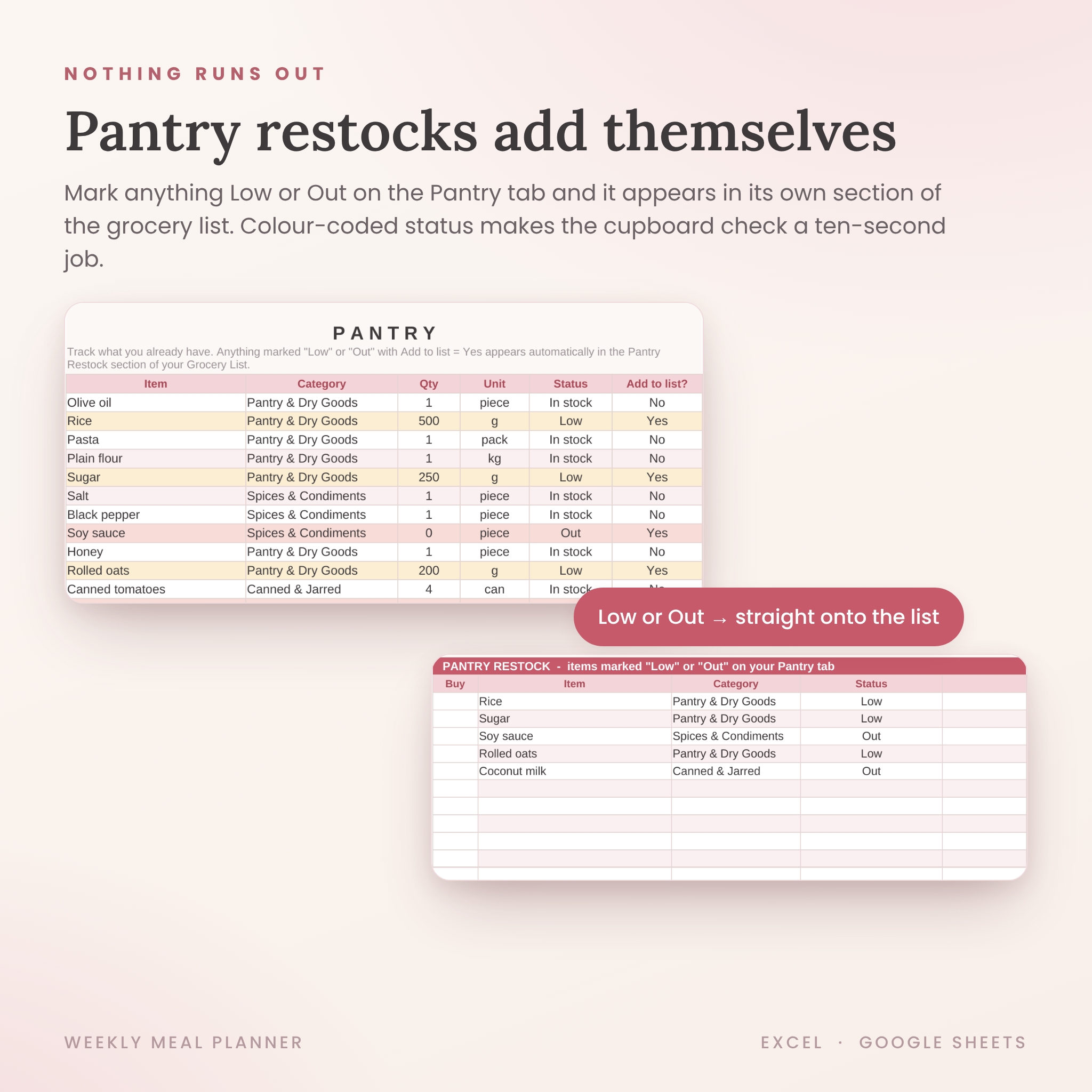 Weekly Meal Planner Spreadsheet with Automatic Grocery List - preview 7