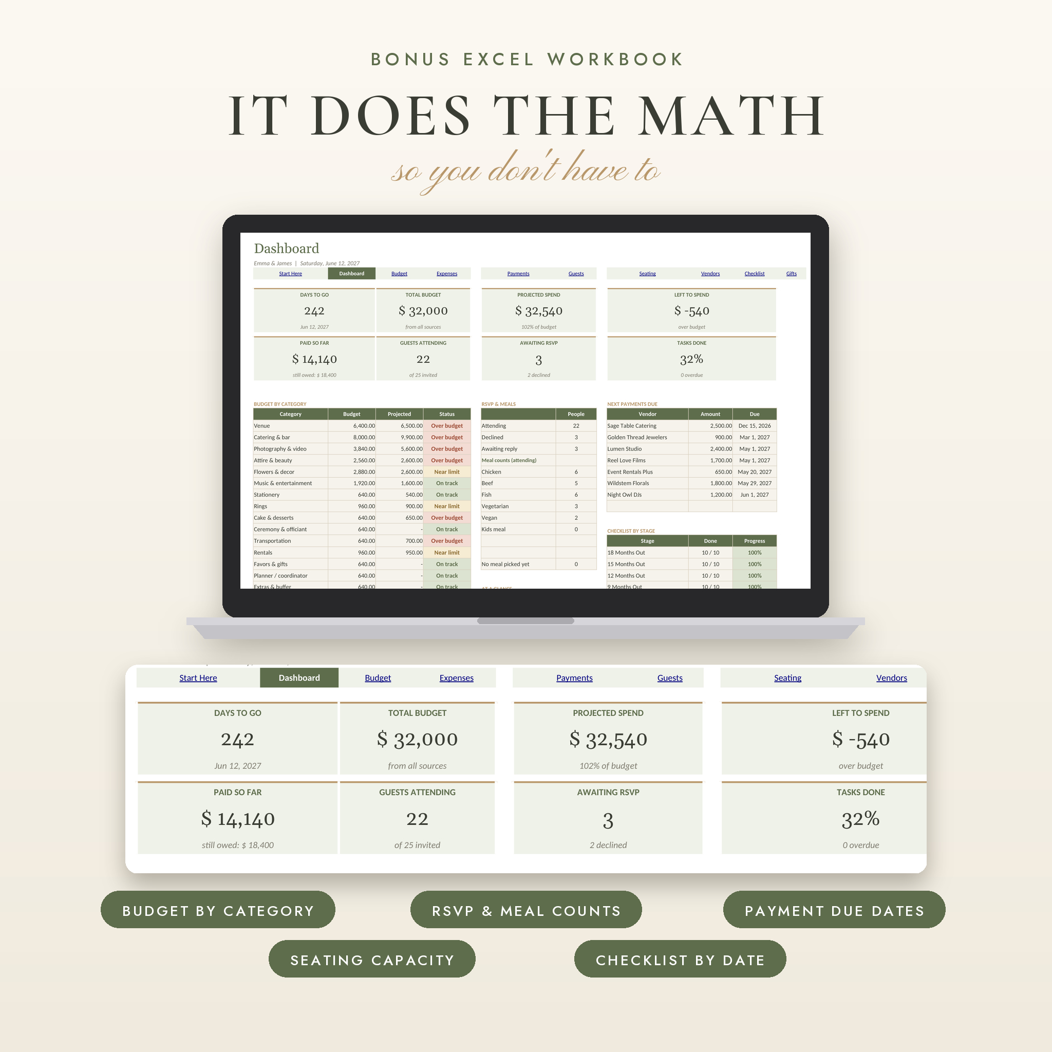 Wedding budget spreadsheet dashboard in Excel